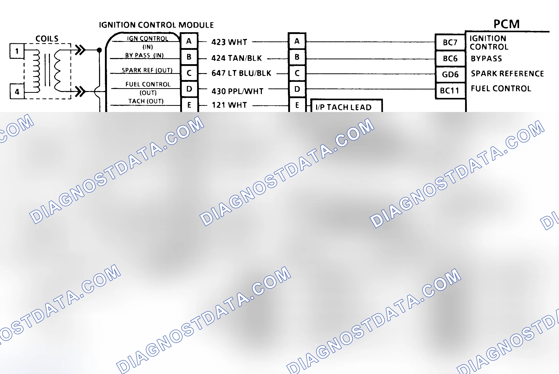 Scheme 223: CODE 17, Schematic, RPM Signal Problem 3.8L