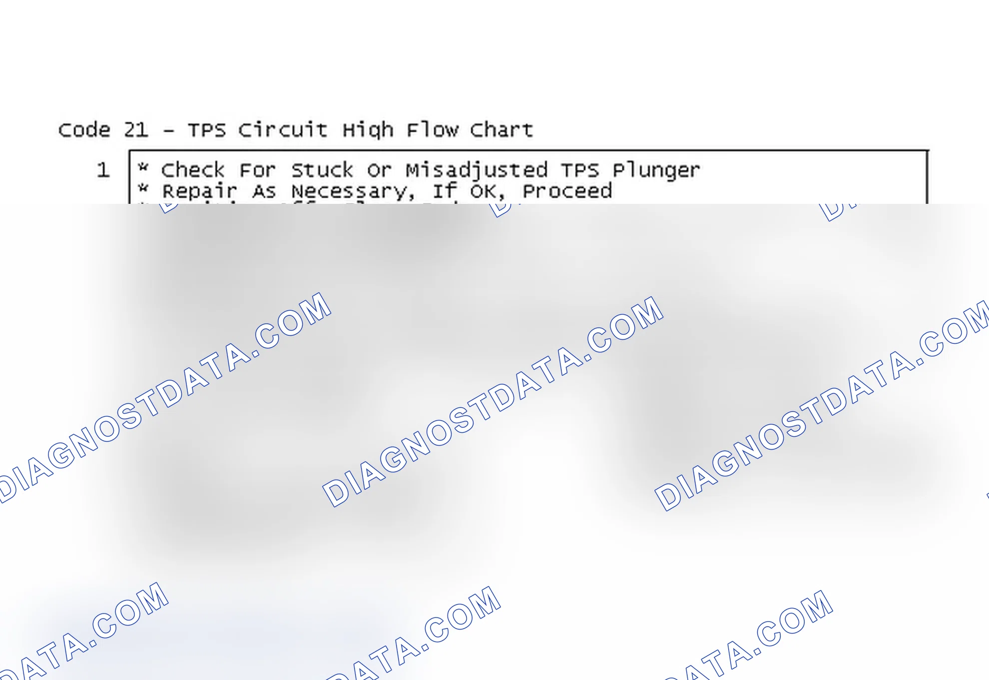 Scheme 429: Code 21 - TPS Circuit High Flow Chart