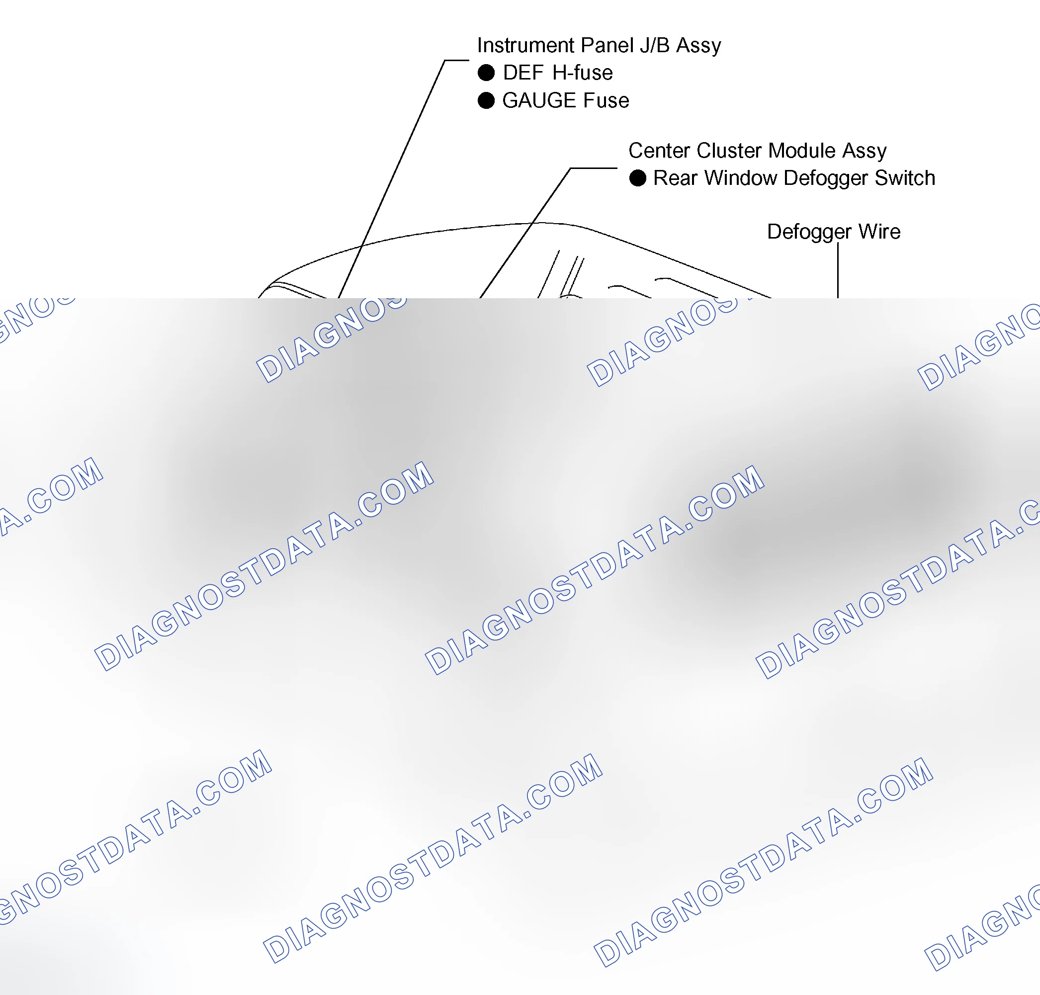 Scheme 61: LOCATION