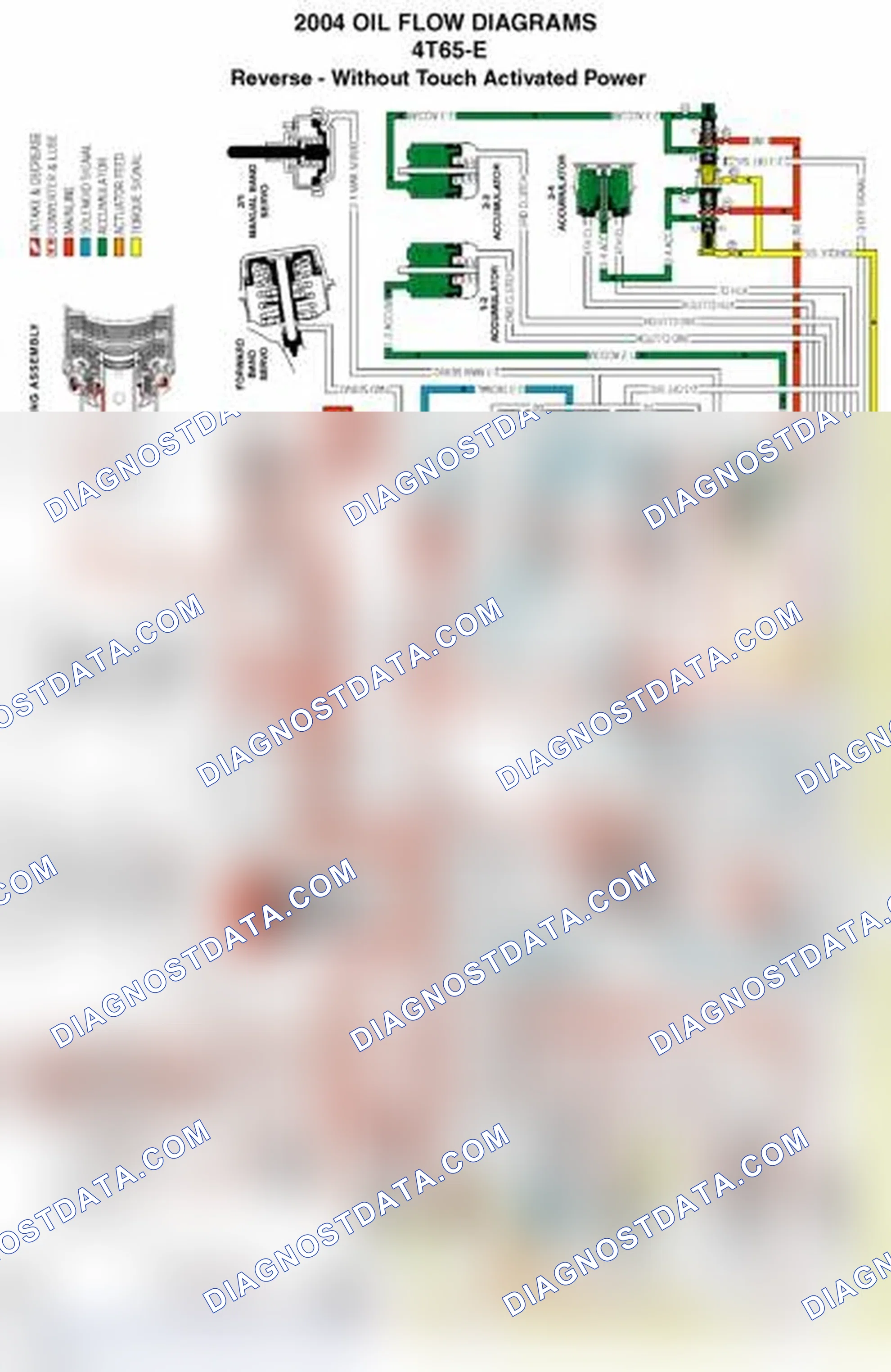 Scheme 5