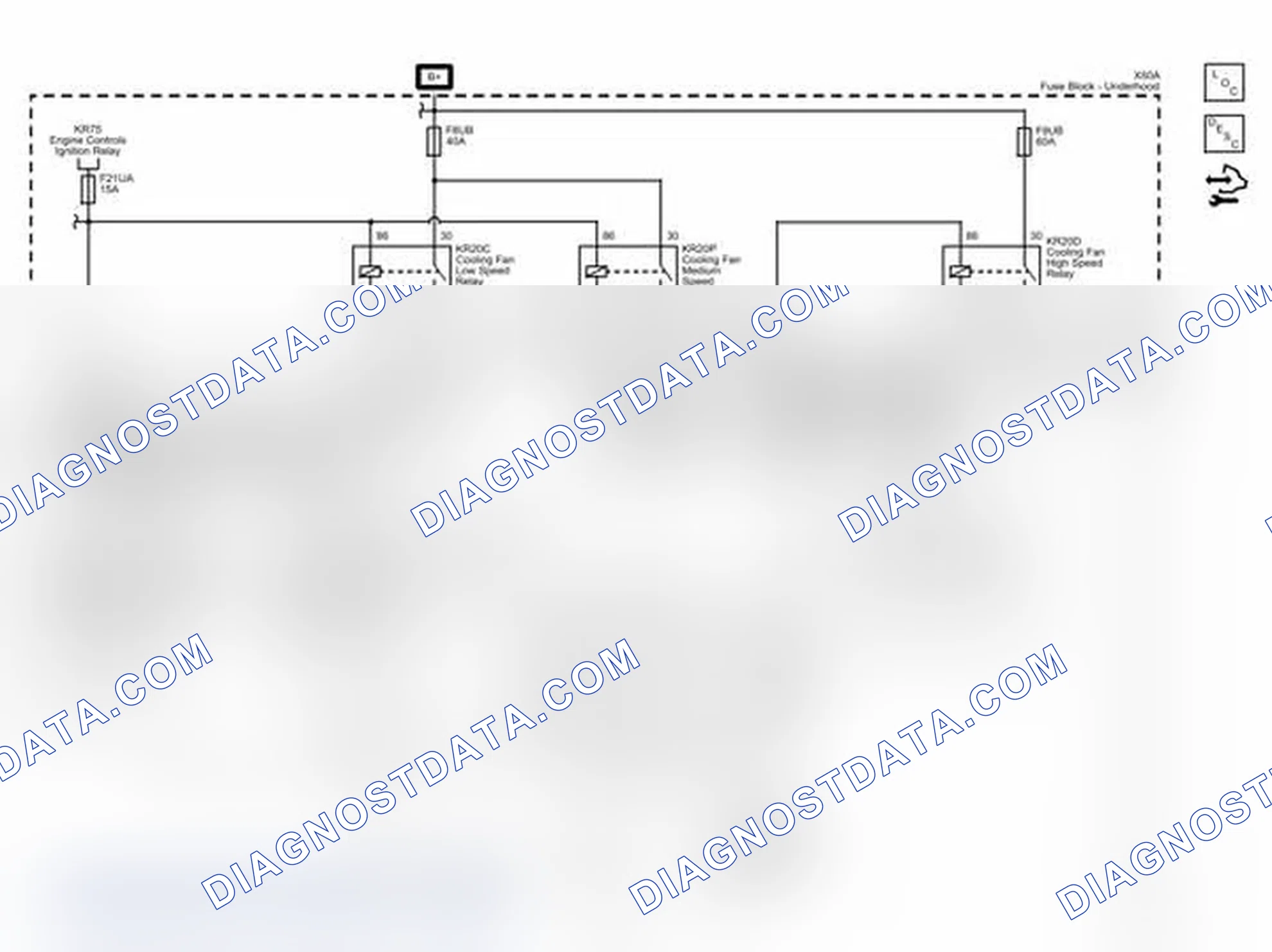 Scheme 1: Engine Cooling