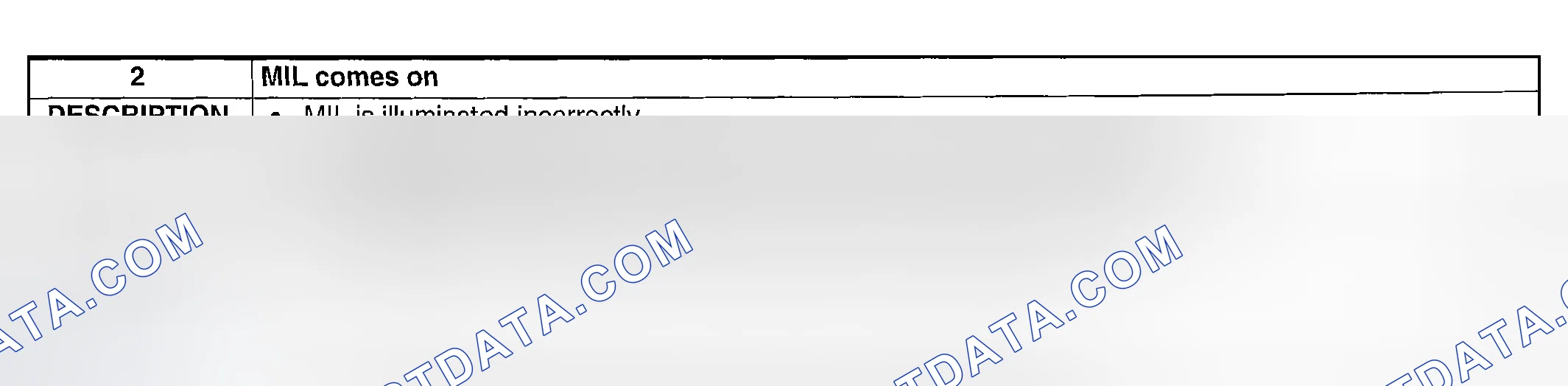 Scheme 250: NO. 2 MIL COMES ON