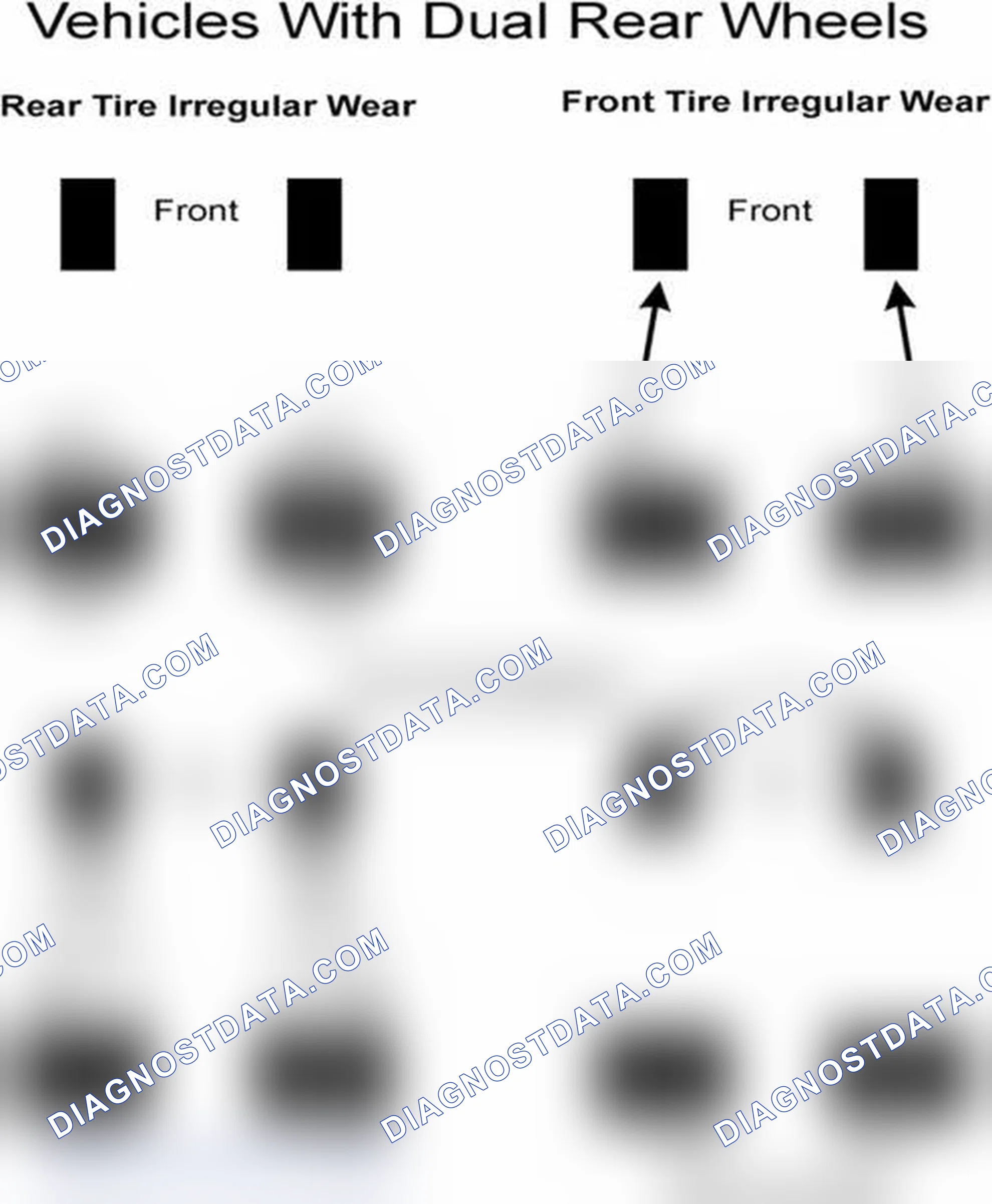 Scheme 30: Popular Tire Rotation Patterns - With Dual Rear Wheels