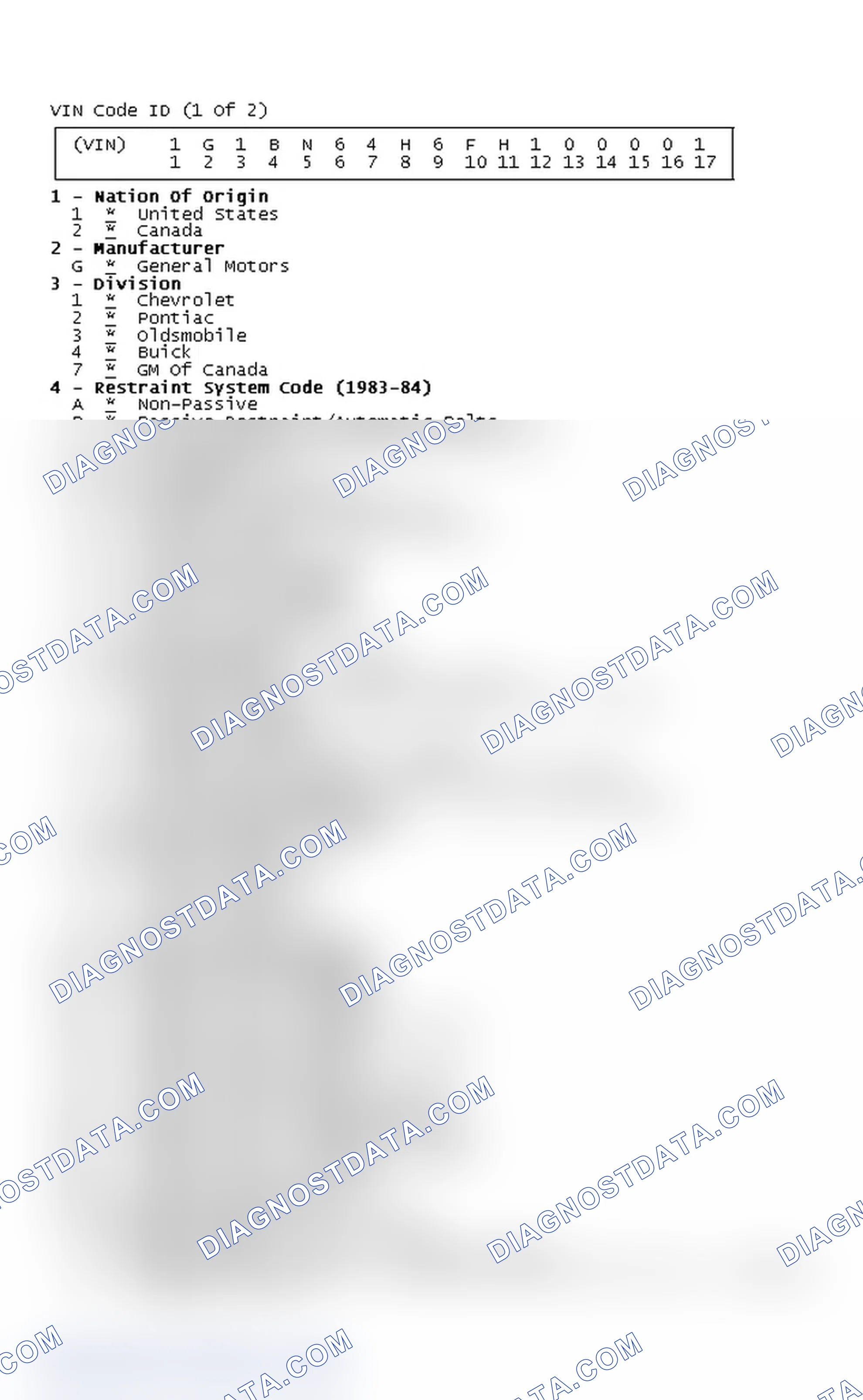Scheme 1: VIN Code ID (1 Of 2)