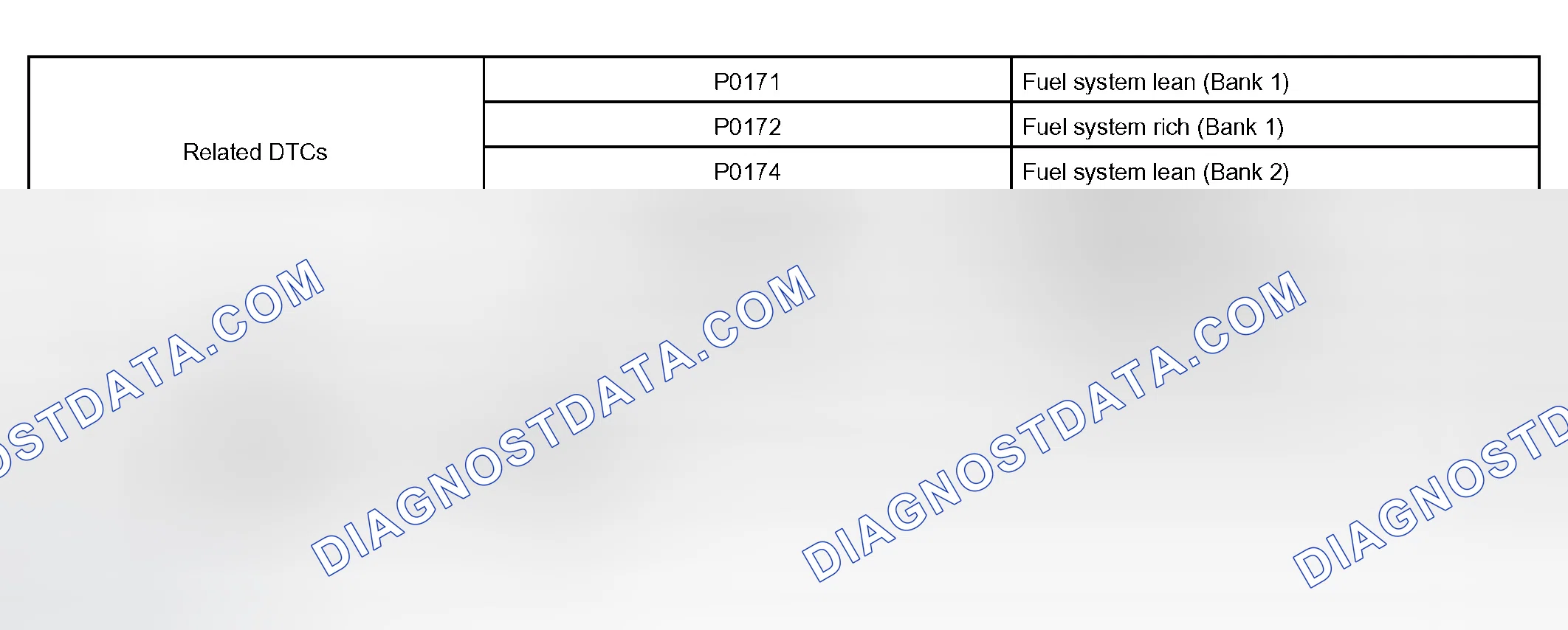 Scheme 417: MONITOR STRATEGY