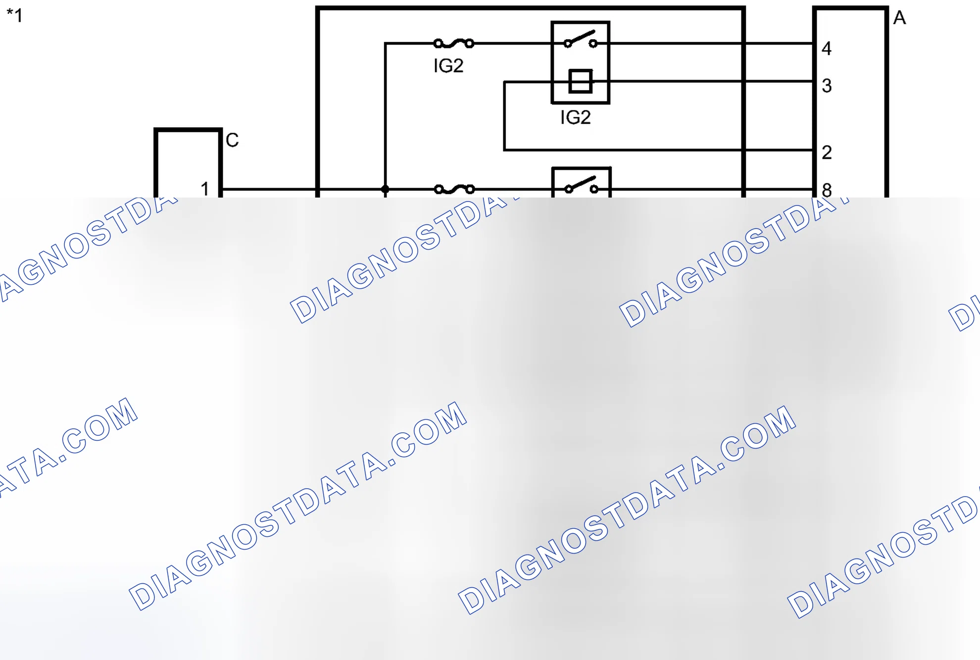Scheme 220: INSPECTION