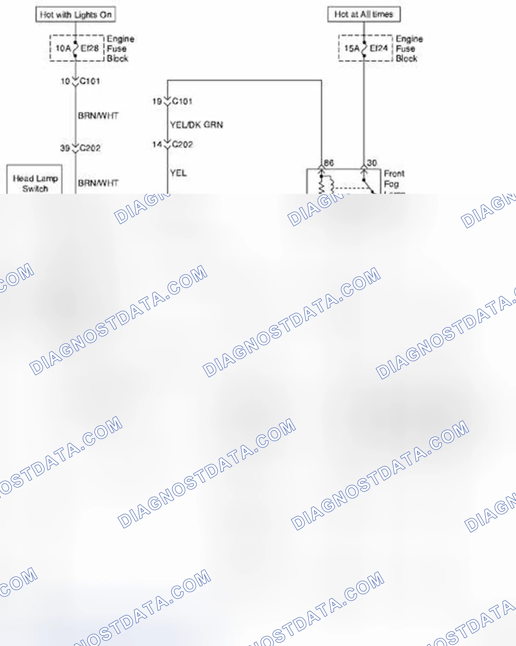Scheme 4: Front Fog Lamps Circuit Diagram
