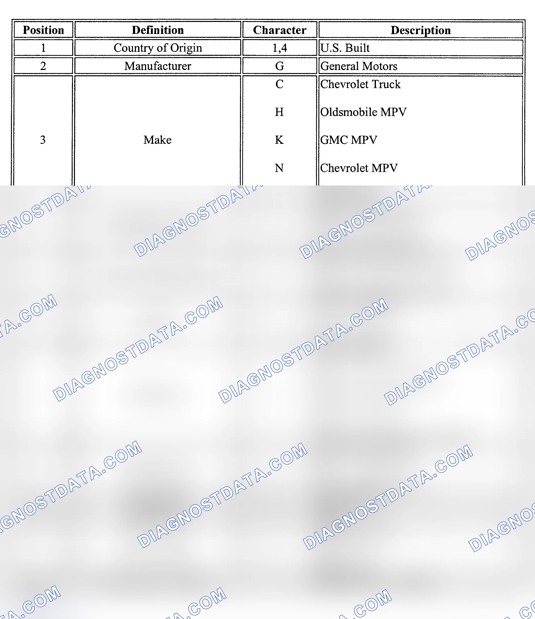 Scheme 6