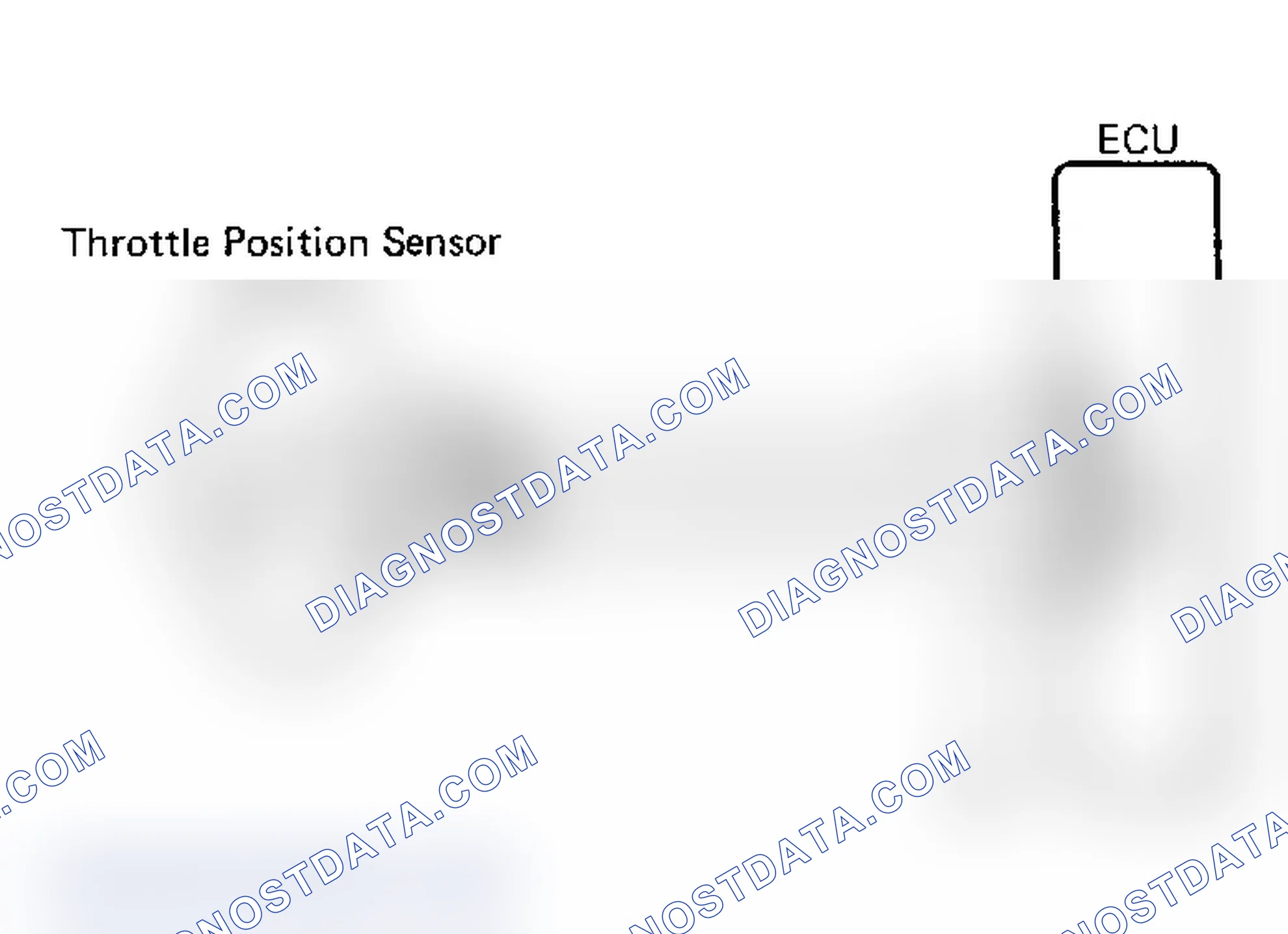 Scheme 62: Code 41/Test No. 6 Schematic Throttle Position Sensor Signal