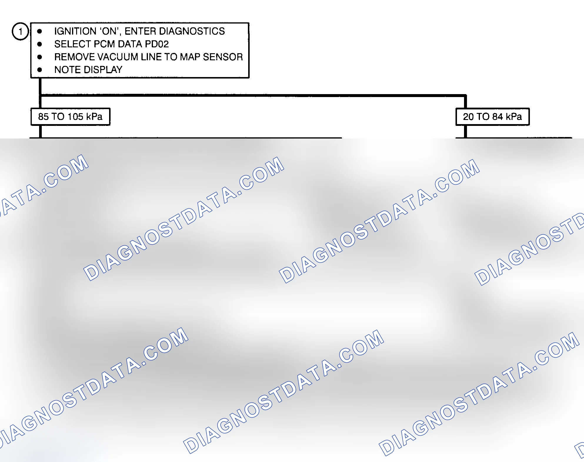 Scheme 148