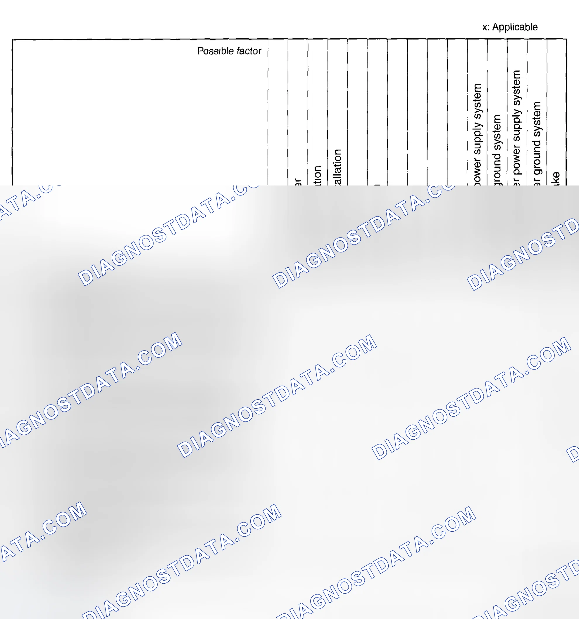 Scheme 59