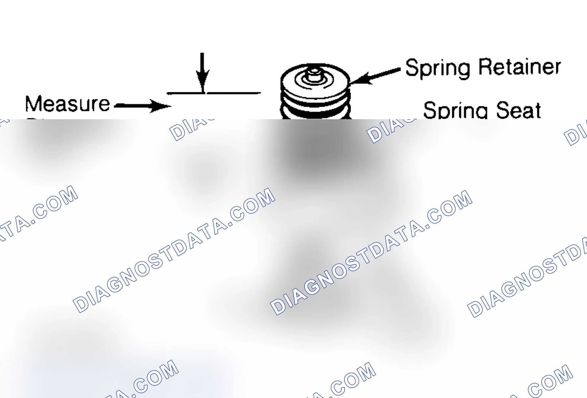 Scheme 14: Measuring Valve Spring Installed Height