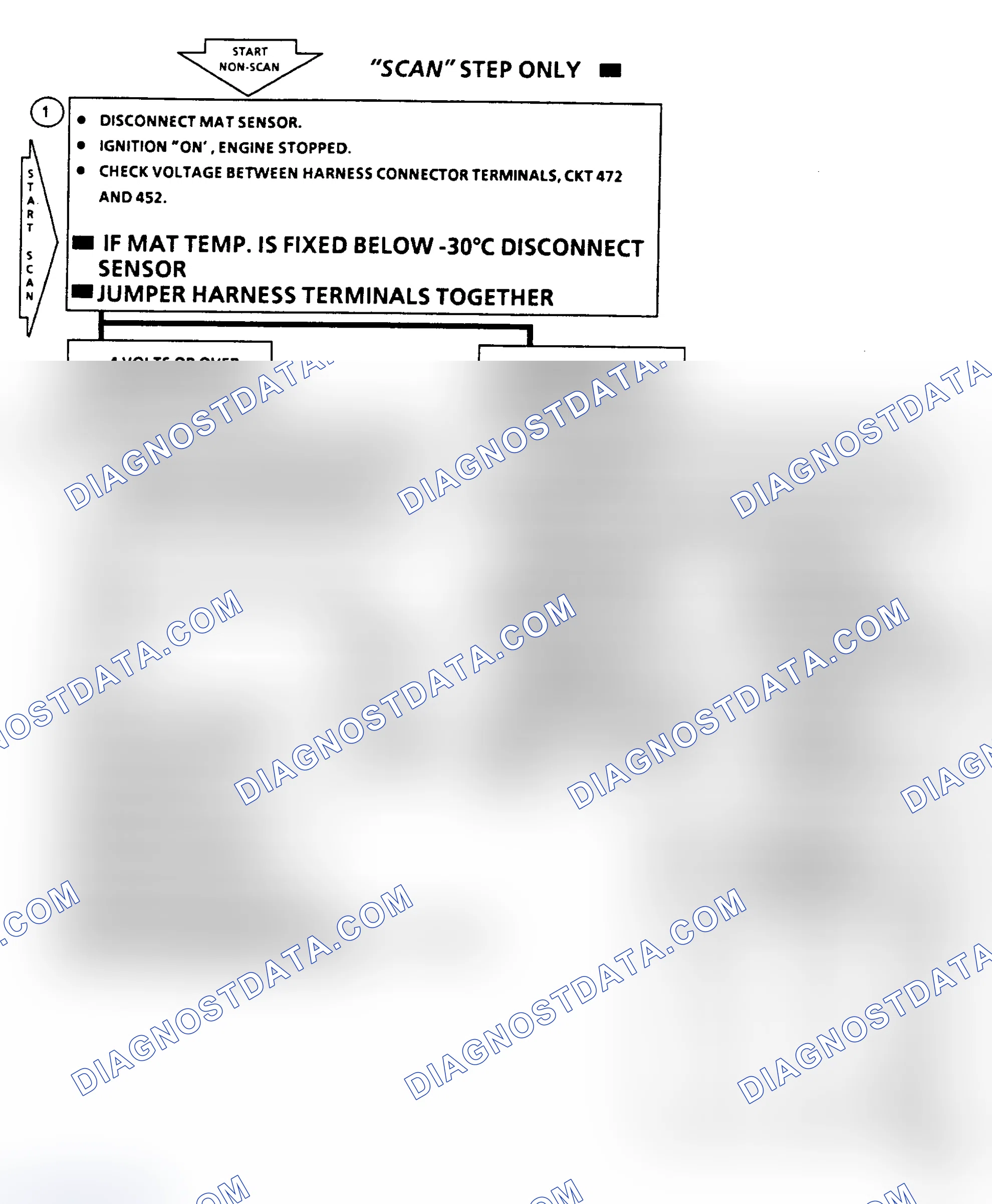 Scheme 349: Code 23 Flow Chart, MAT Sensor Voltage High