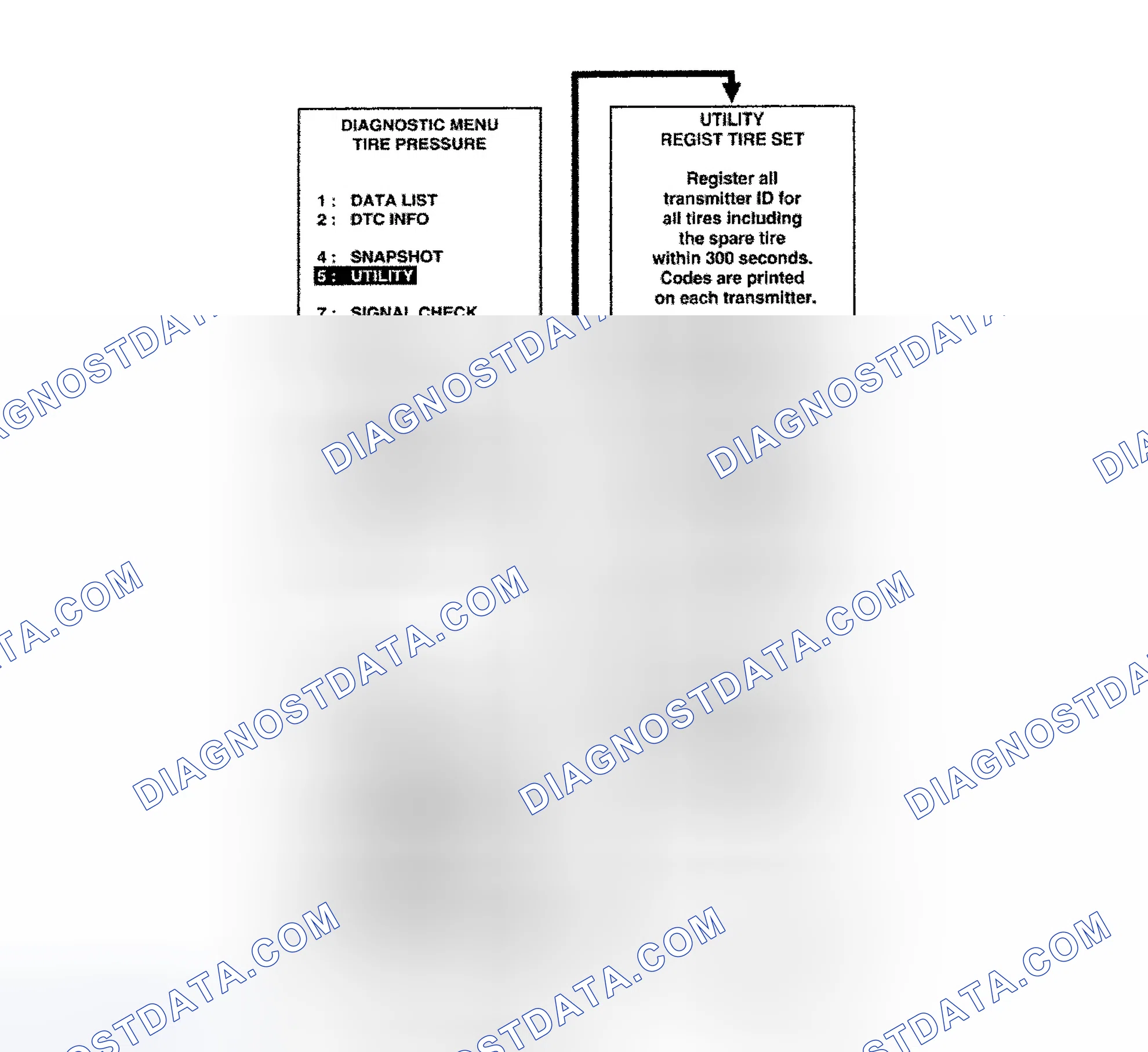 Scheme 13