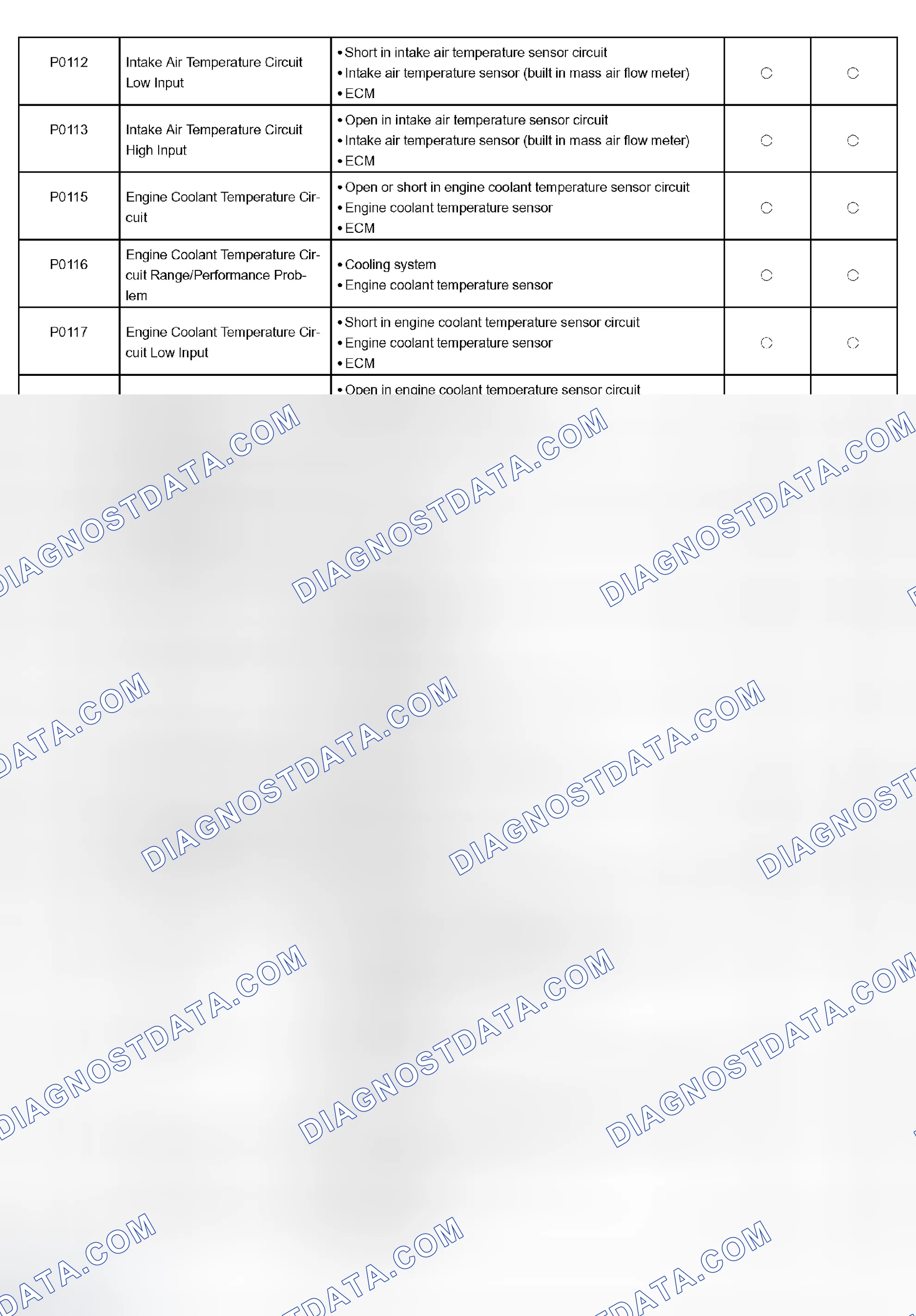 Scheme 429