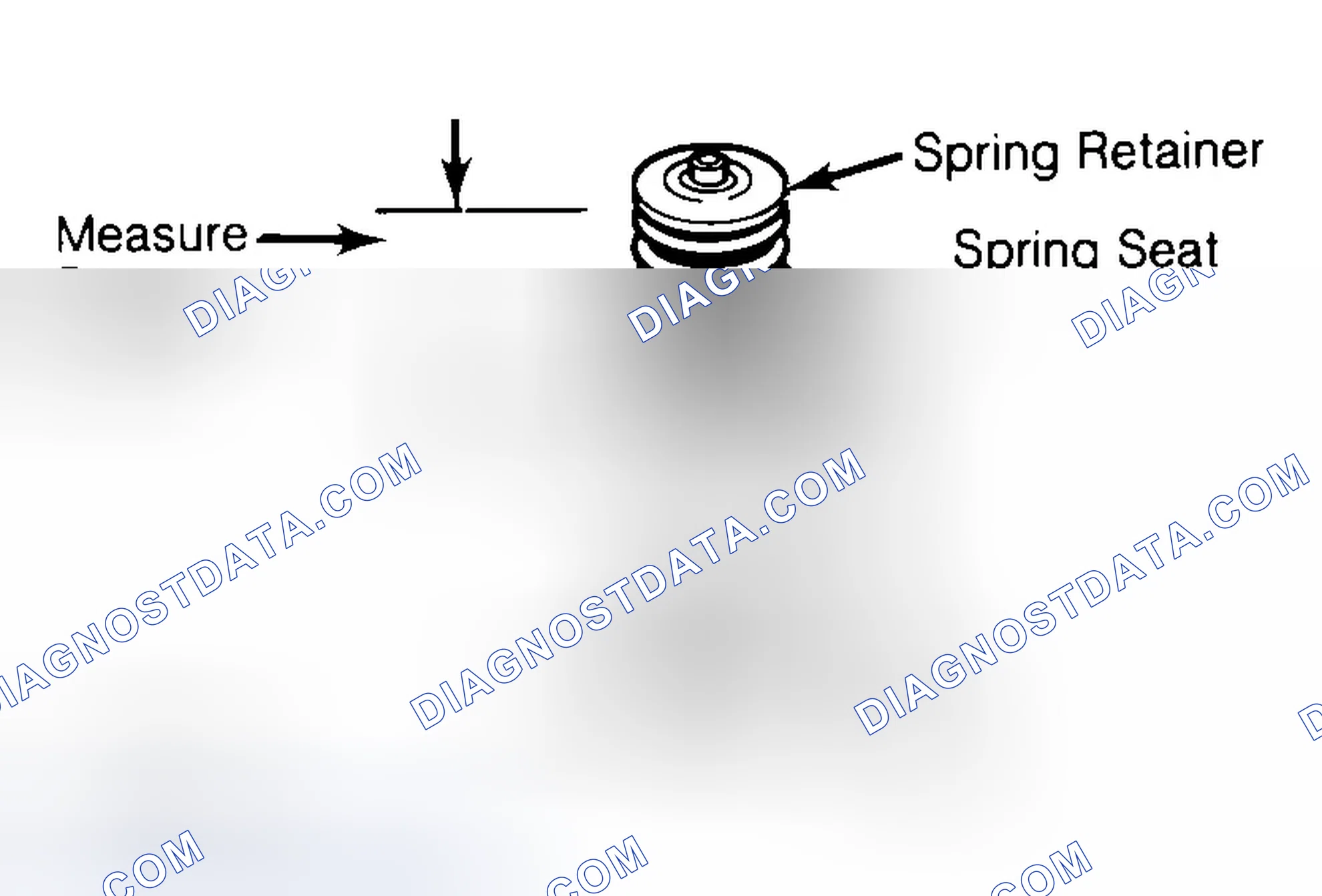 Scheme 21: Measuring Valve Spring Installed Height