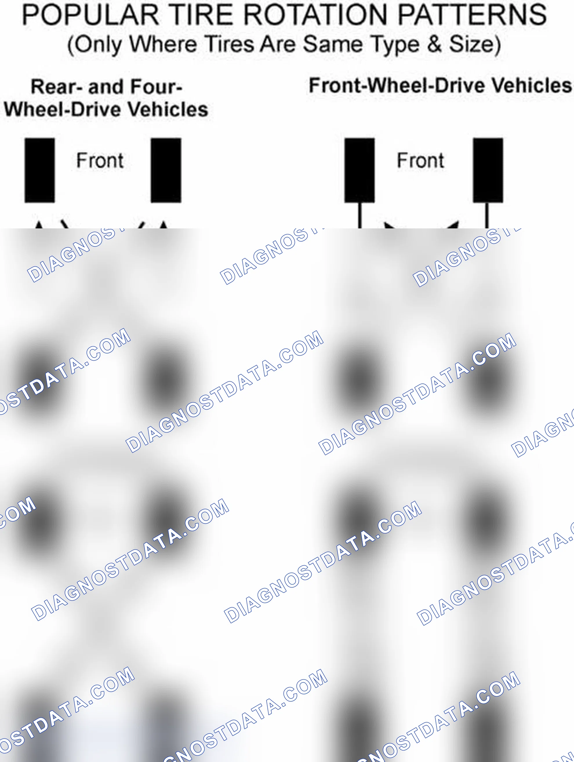 Scheme 29: Popular Tire Rotation Patterns - Without Dual Rear Wheels
