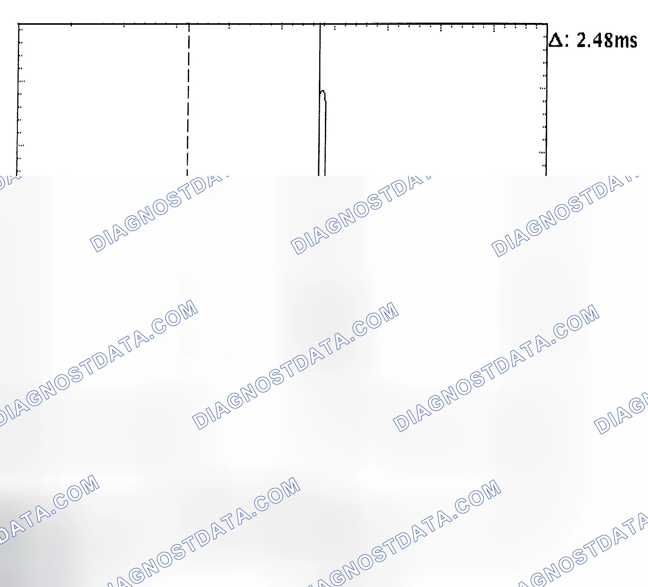 Scheme 24: Injector Bank - Known Good - Voltage Pattern
