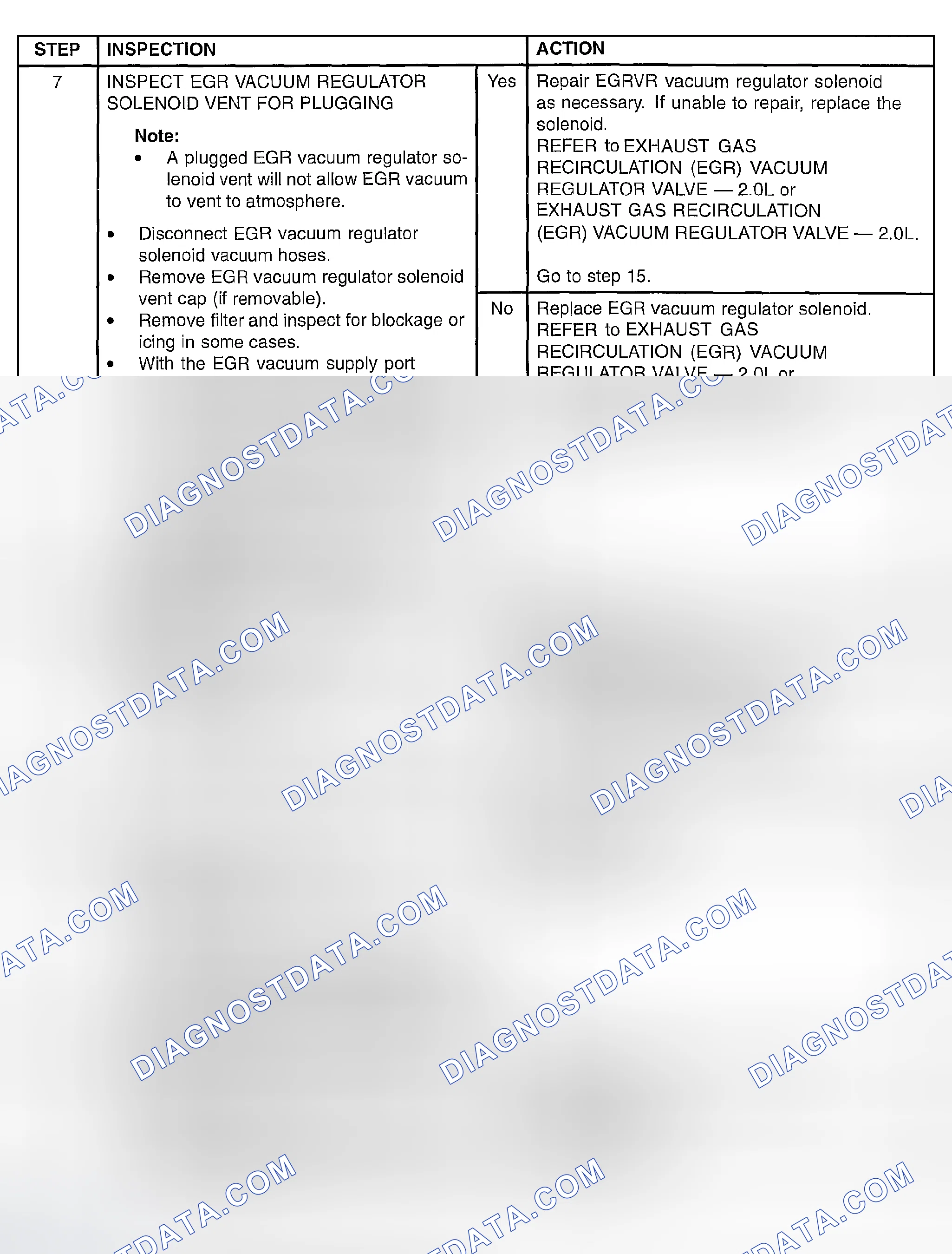 Scheme 291