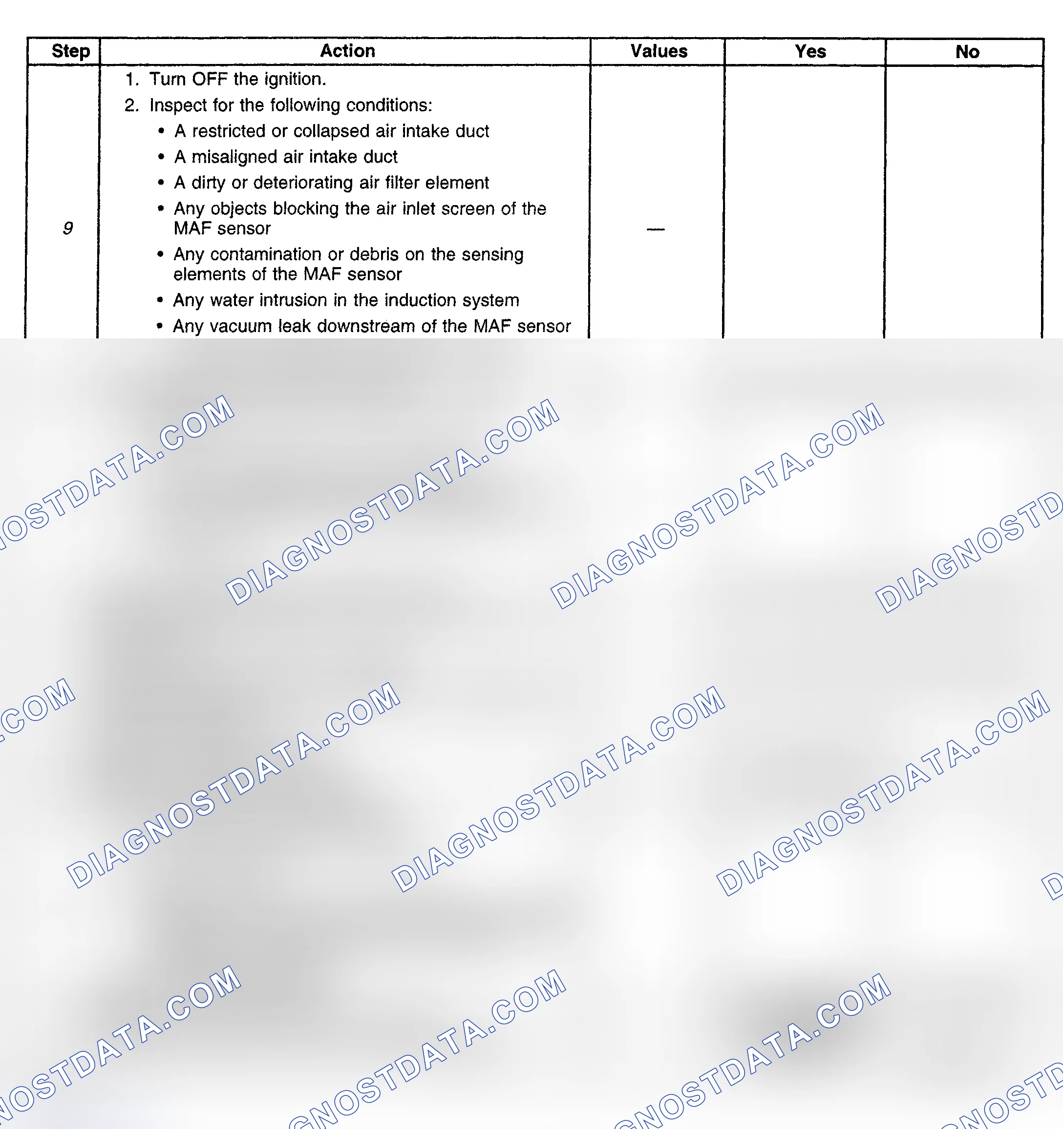 Scheme 121