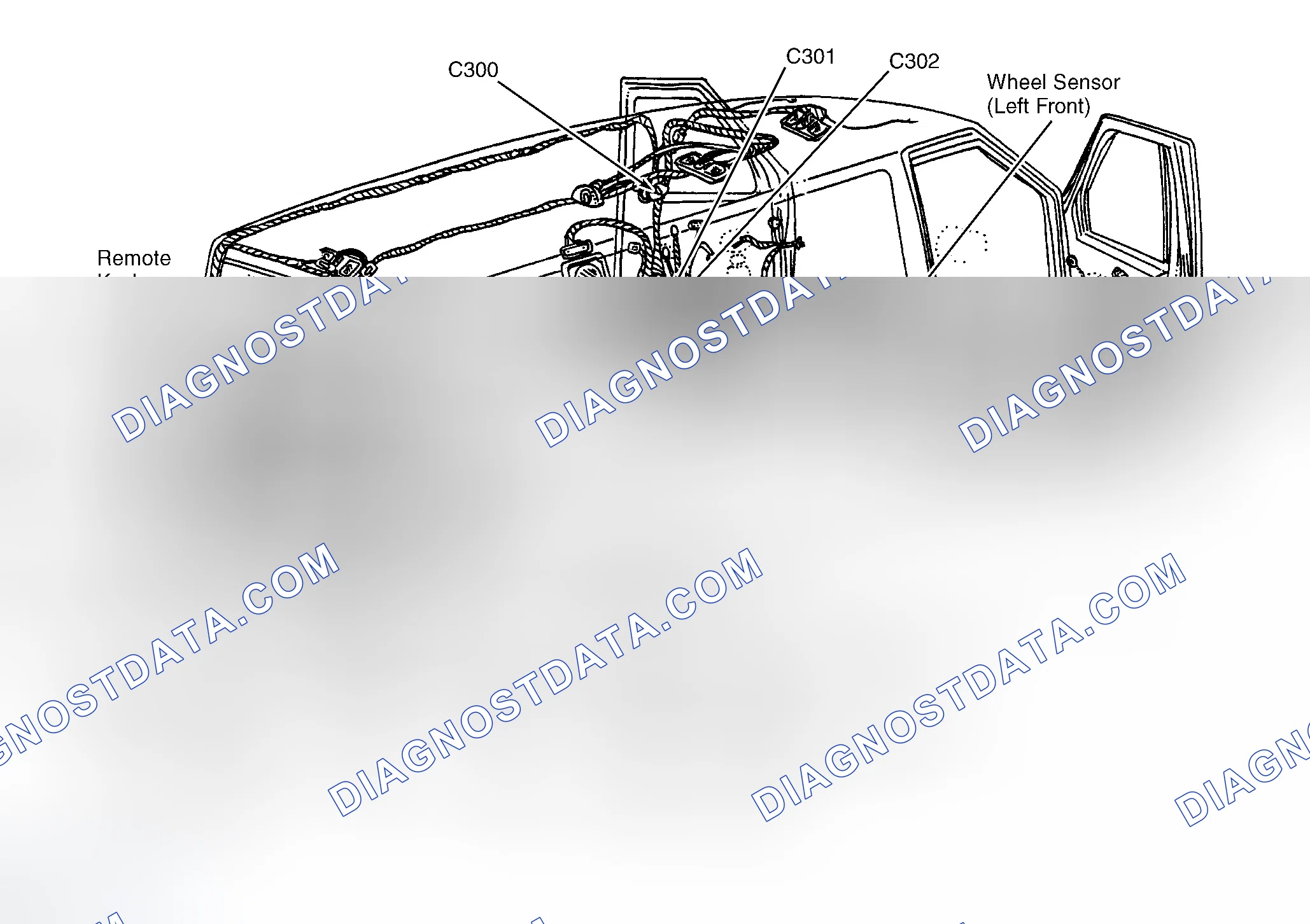 Scheme 9: Vehicle