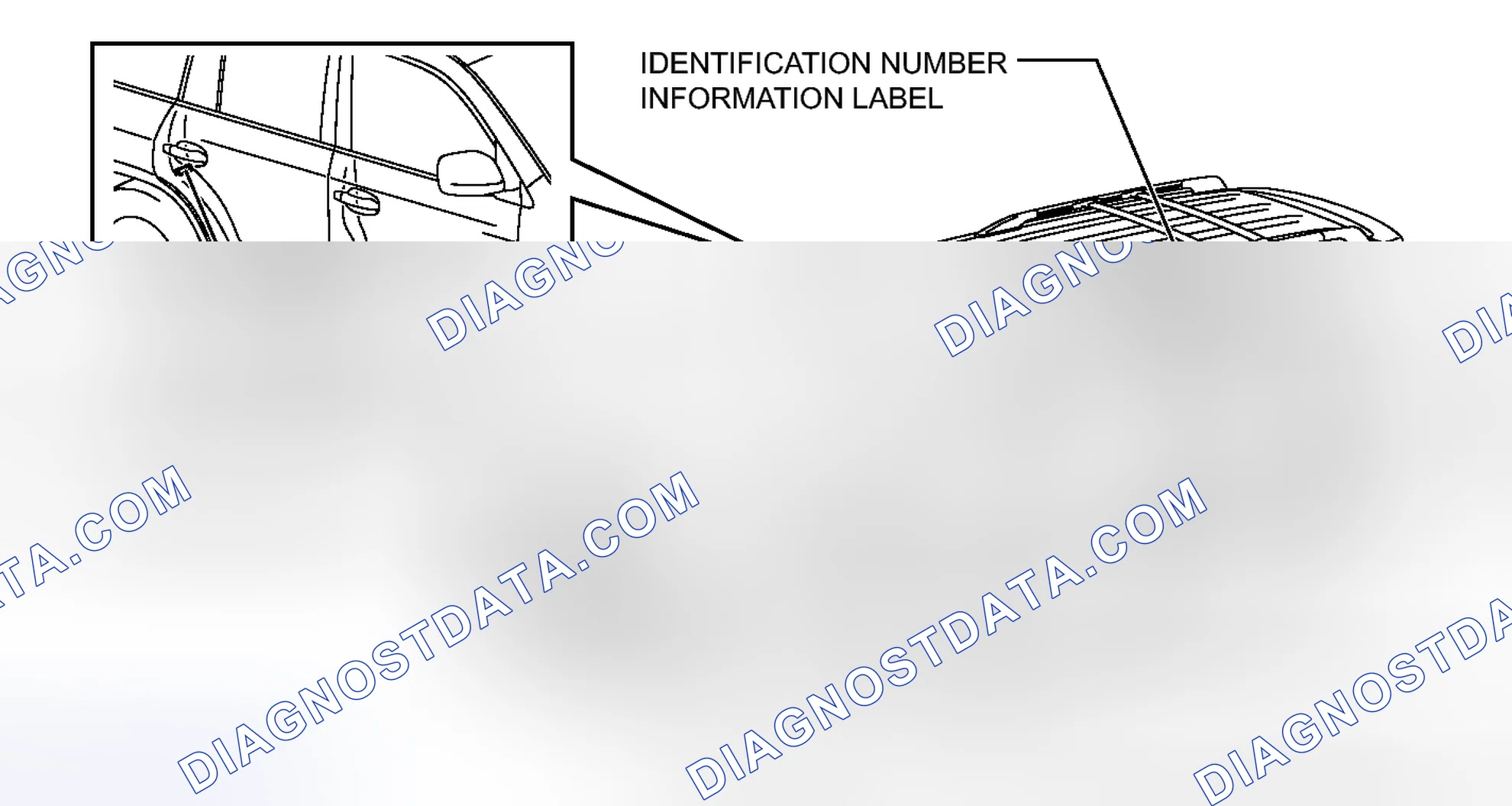 Scheme 2: VEHICLE IDENTIFICATION AND SERIAL NUMBERS [01/2012 - ]