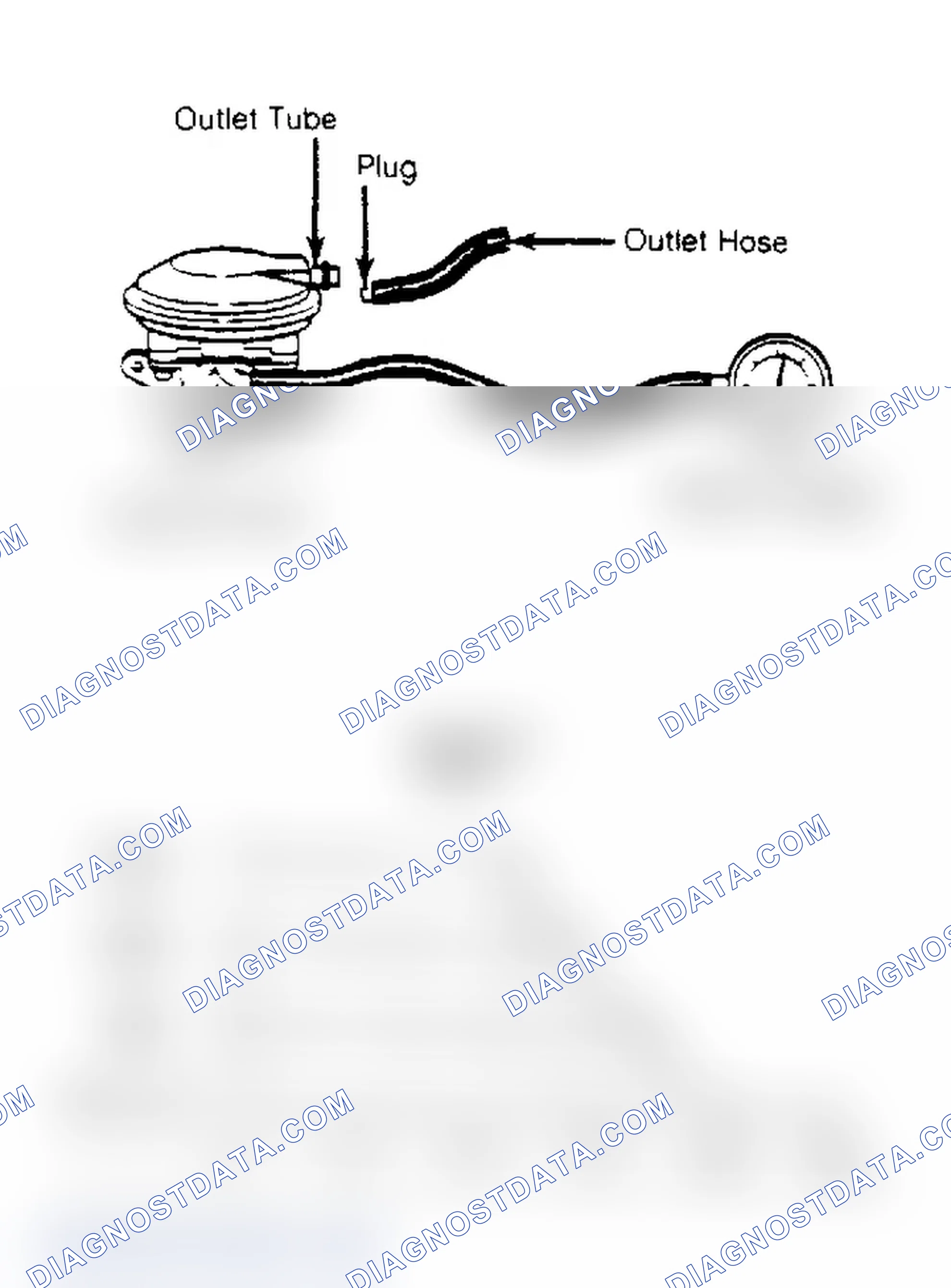 Scheme 70: COMPONENT TESTING