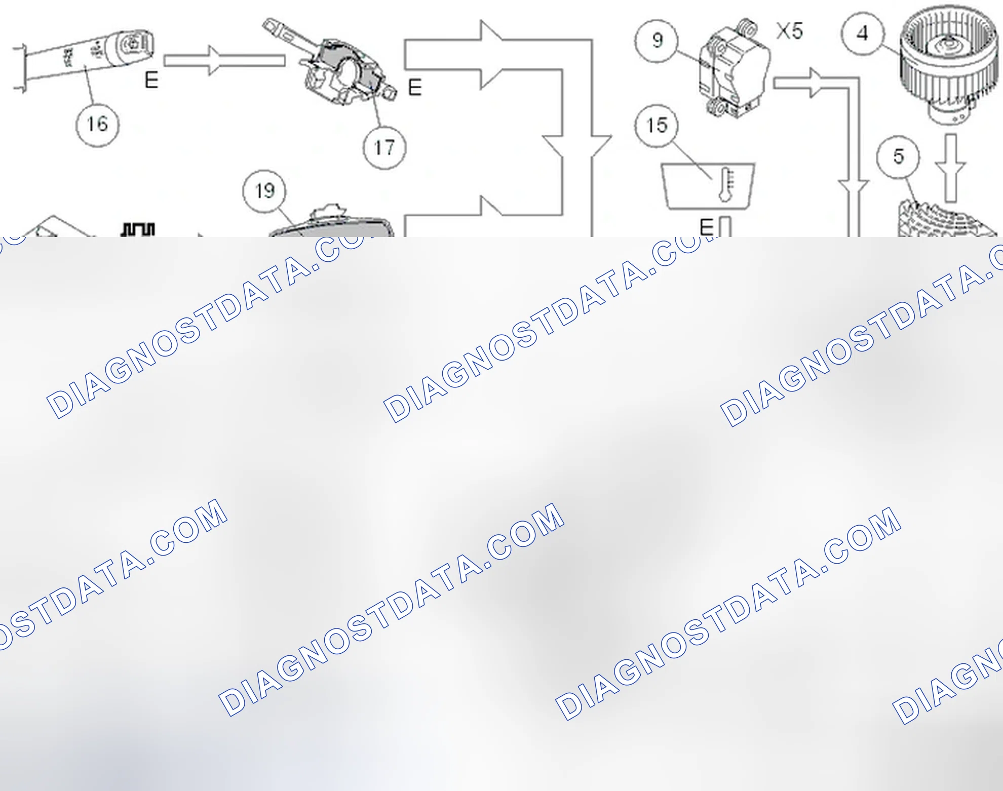 Scheme 321: Input signals