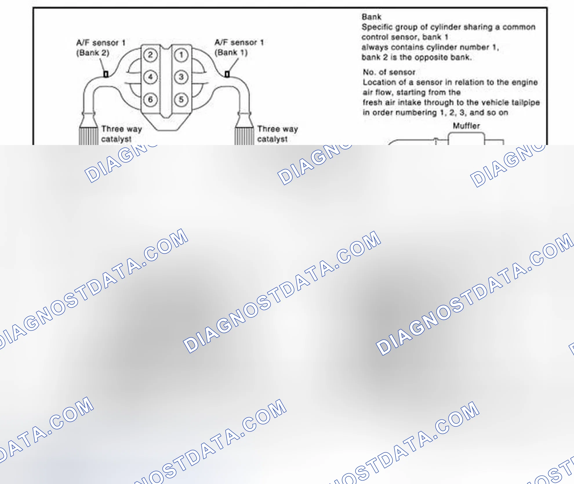 Scheme 162