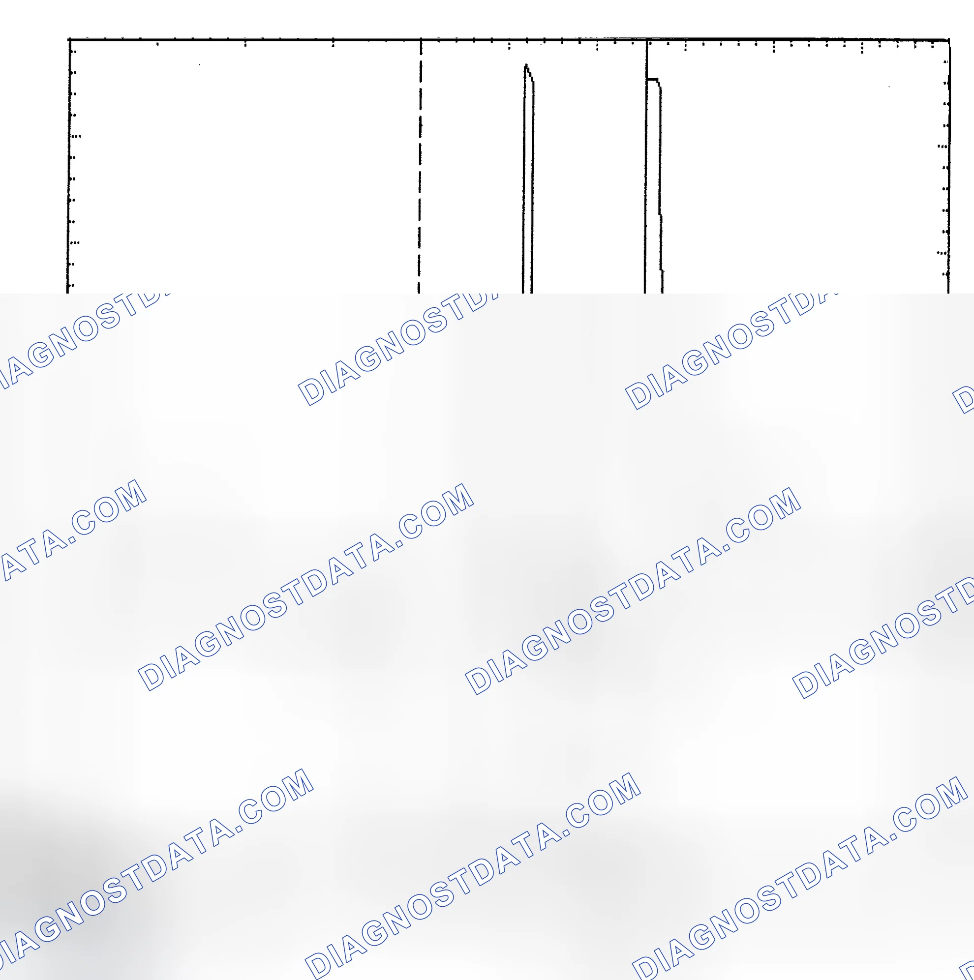 Scheme 6: Identifying Current Controlled Type Injector Pattern
