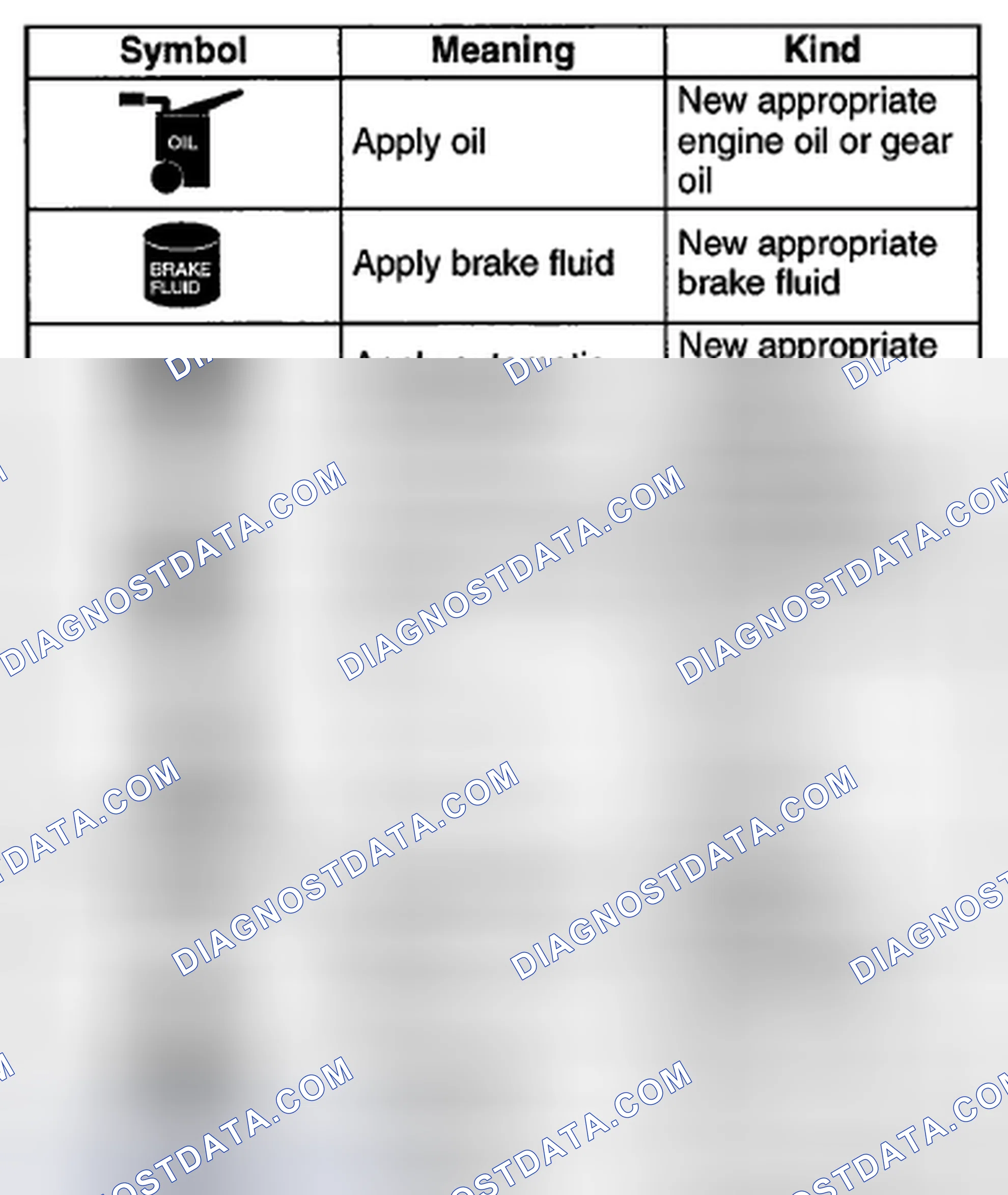 Scheme 43: Symbols
