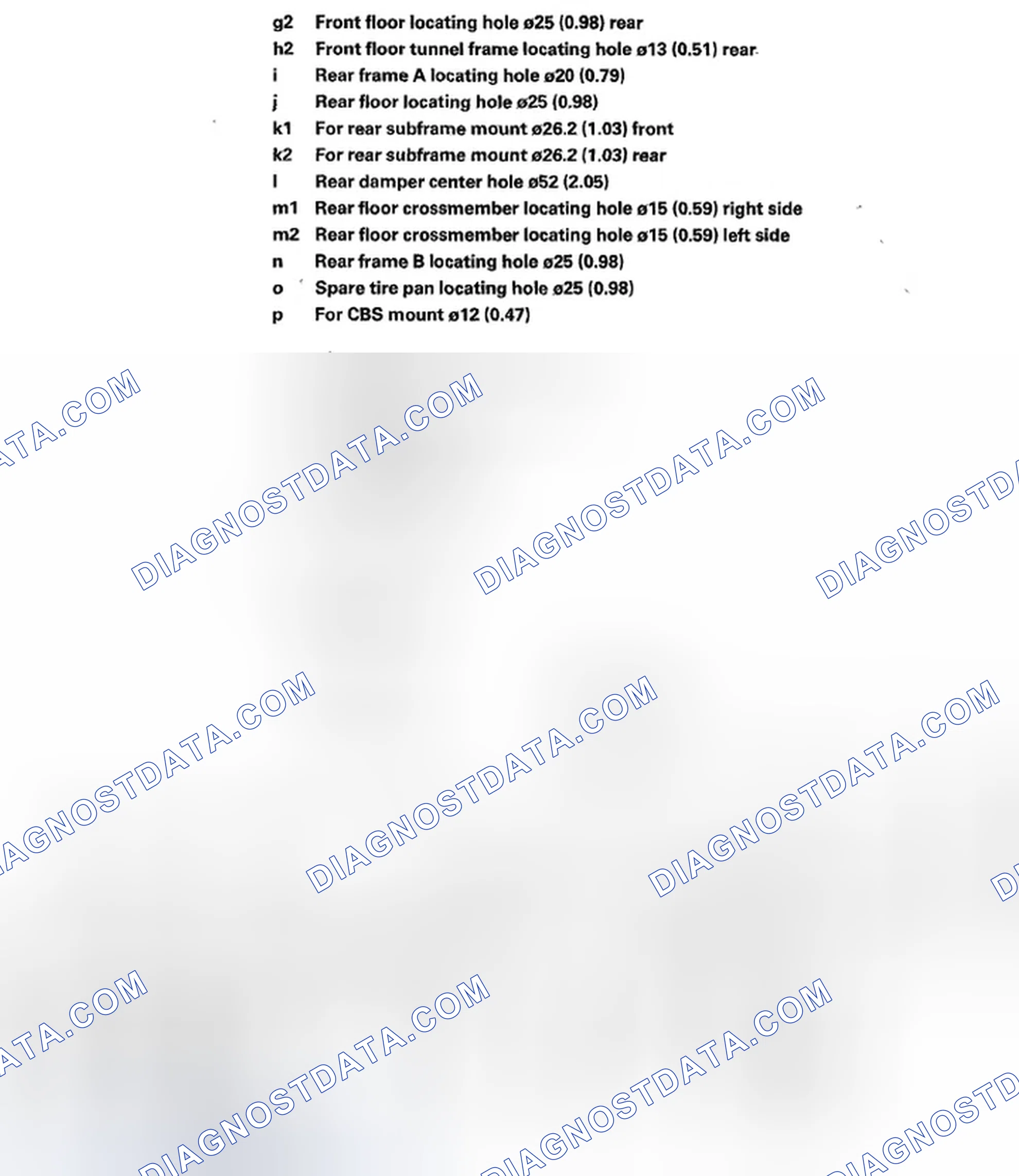 Scheme 6