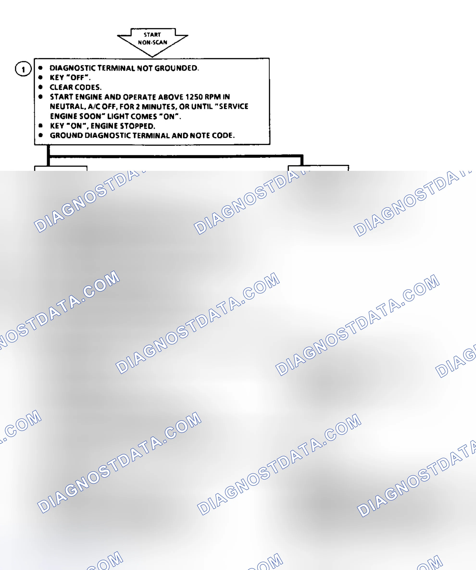 Scheme 166