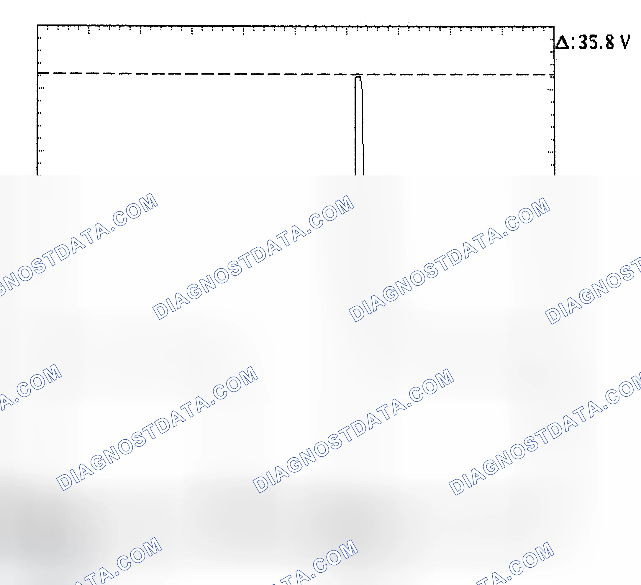 Scheme 28: Injector Bank - Known Good - Voltage Pattern