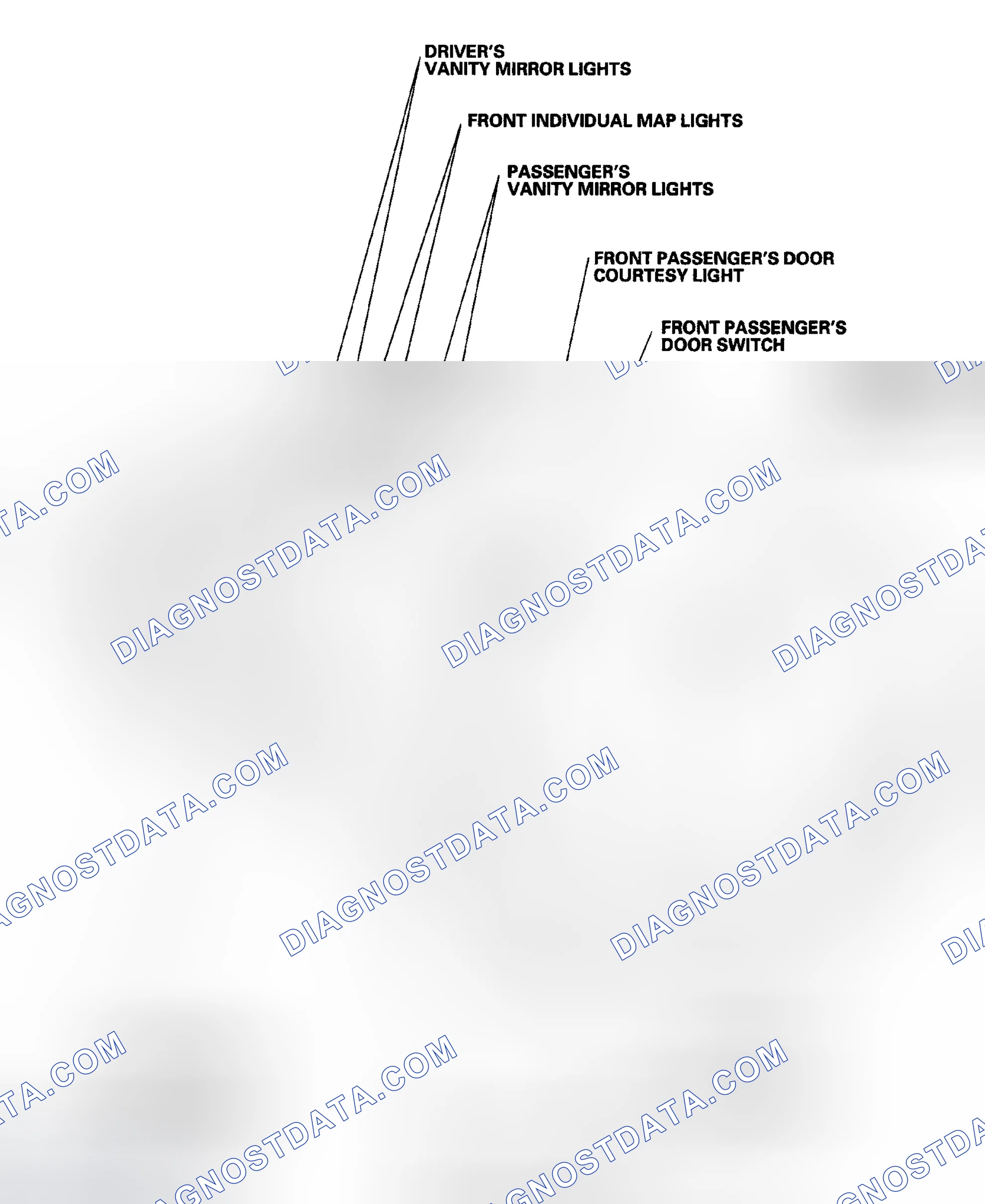 Scheme 1: Component Location Index