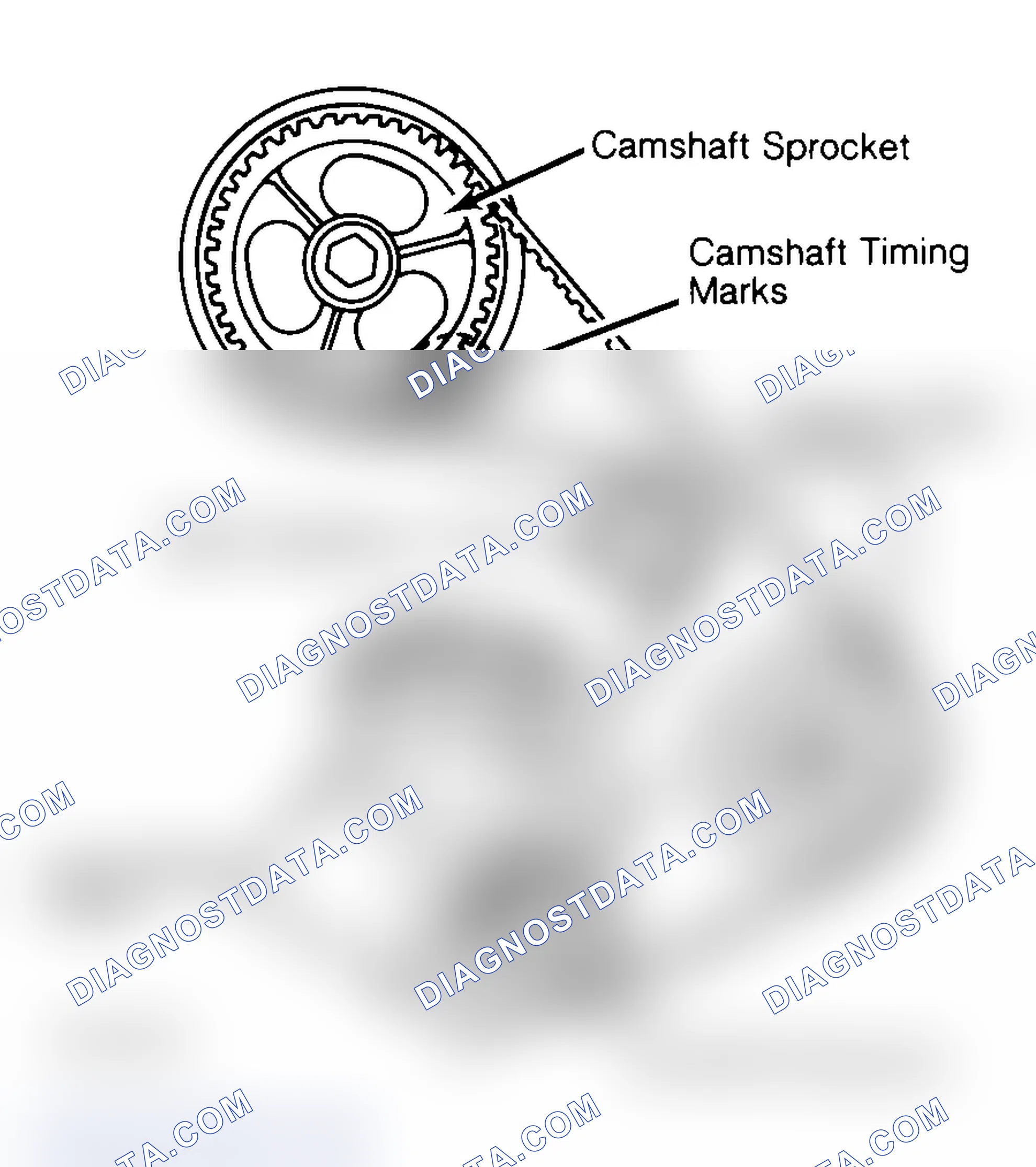 Scheme 27: Typical Camshaft Belt Sprocket Alignment