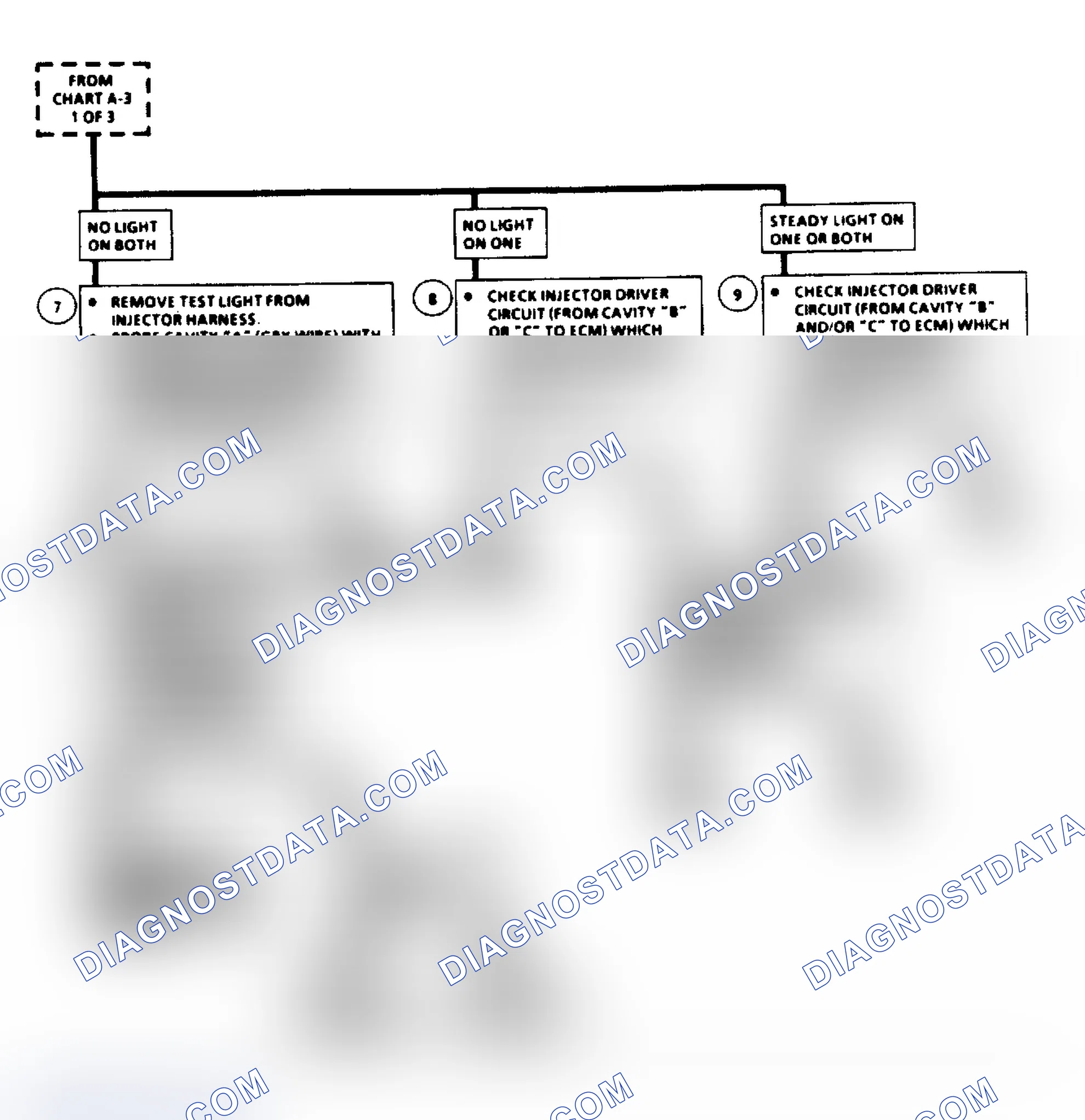 Scheme 299