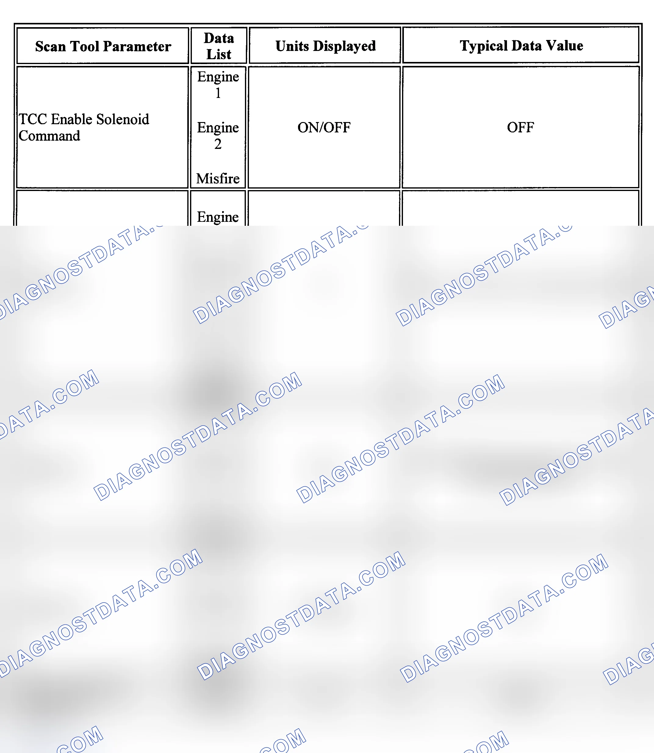 Scheme 46
