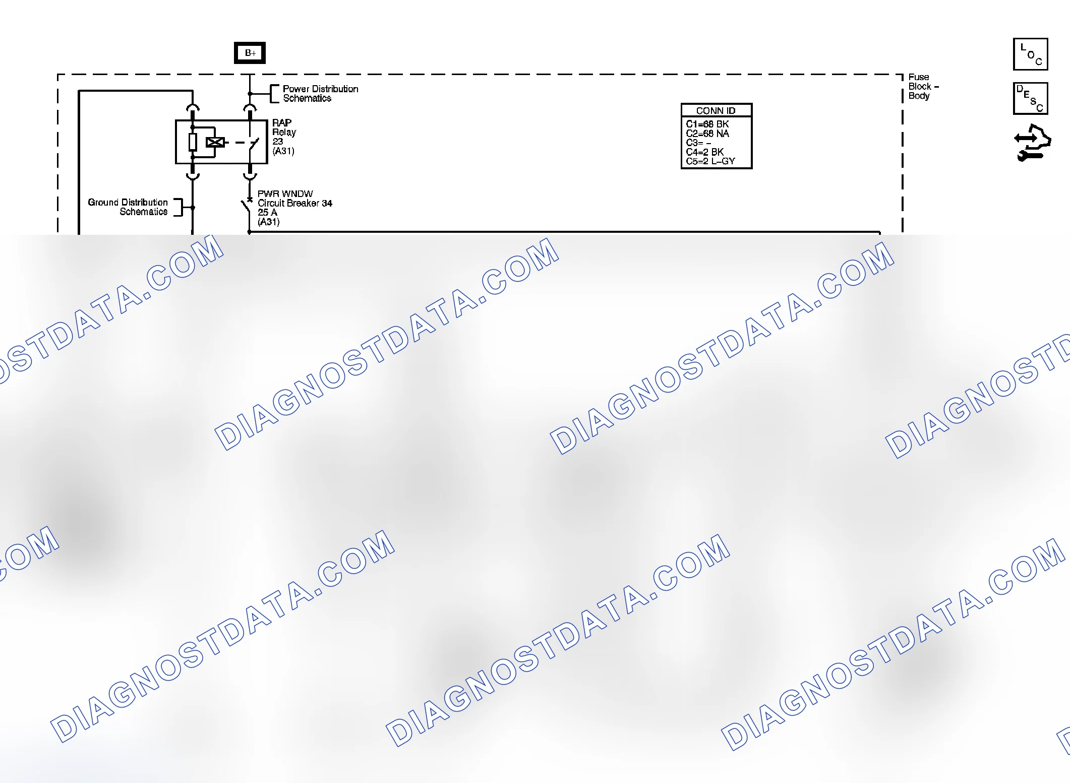 Scheme 1: Moveable Window Schematics