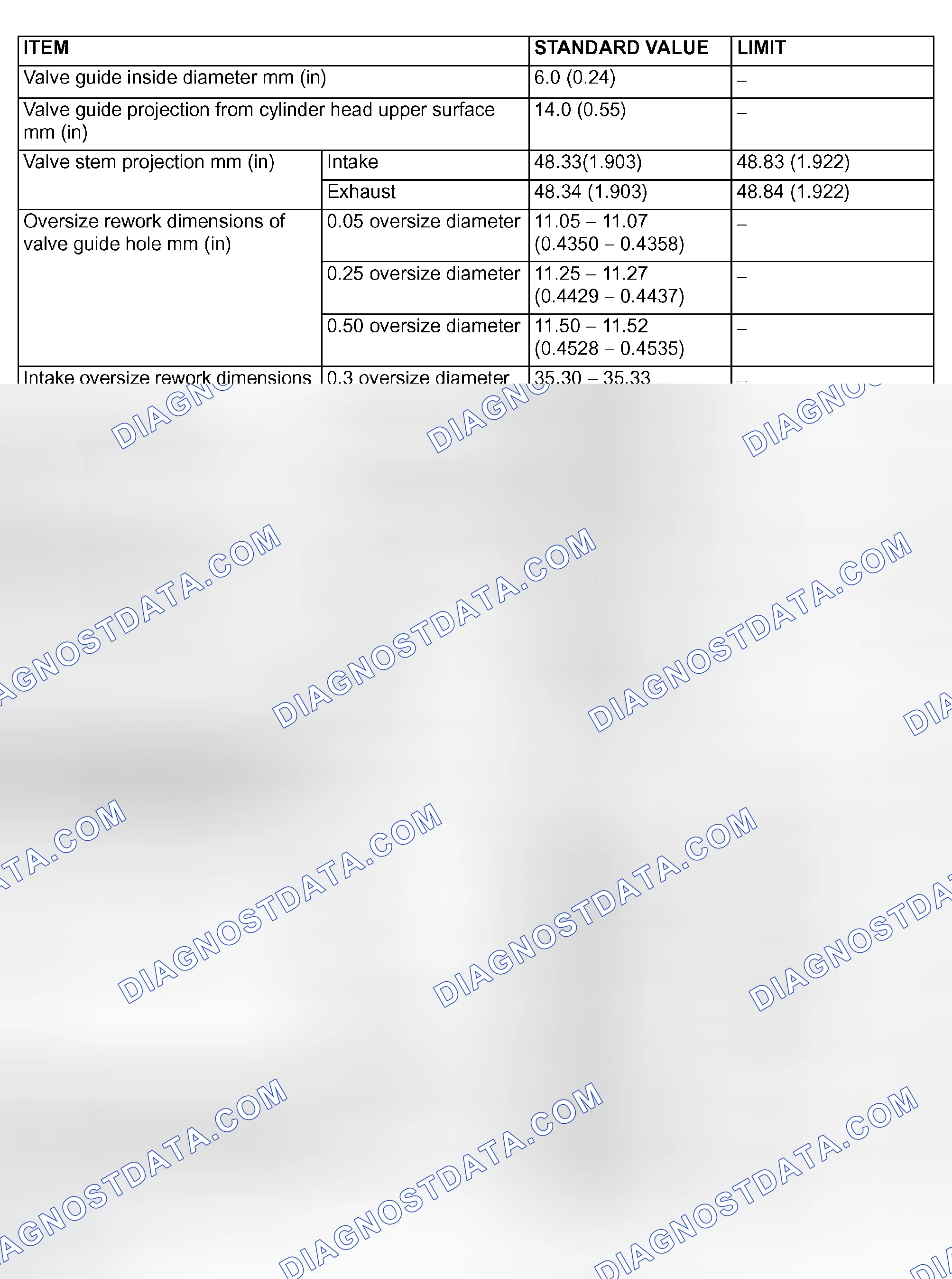Scheme 139
