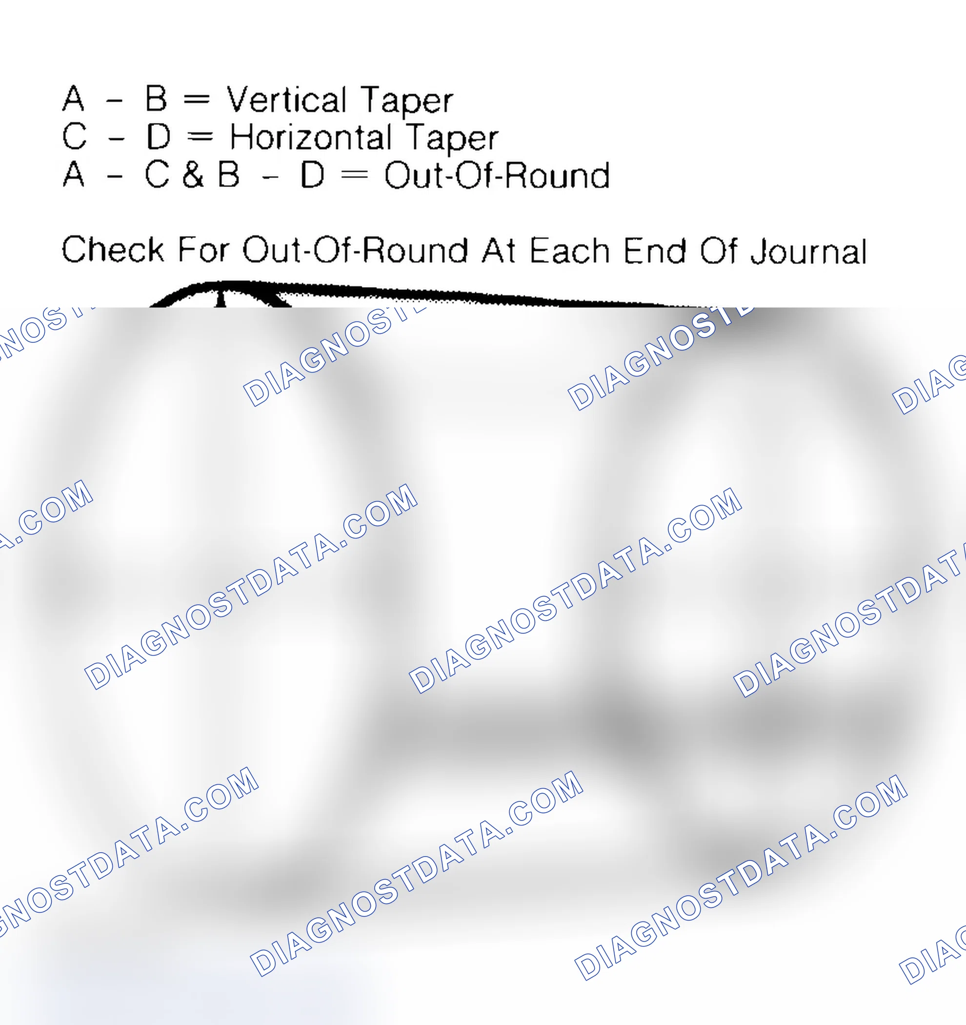 Scheme 22: Measuring Crankshaft Journals