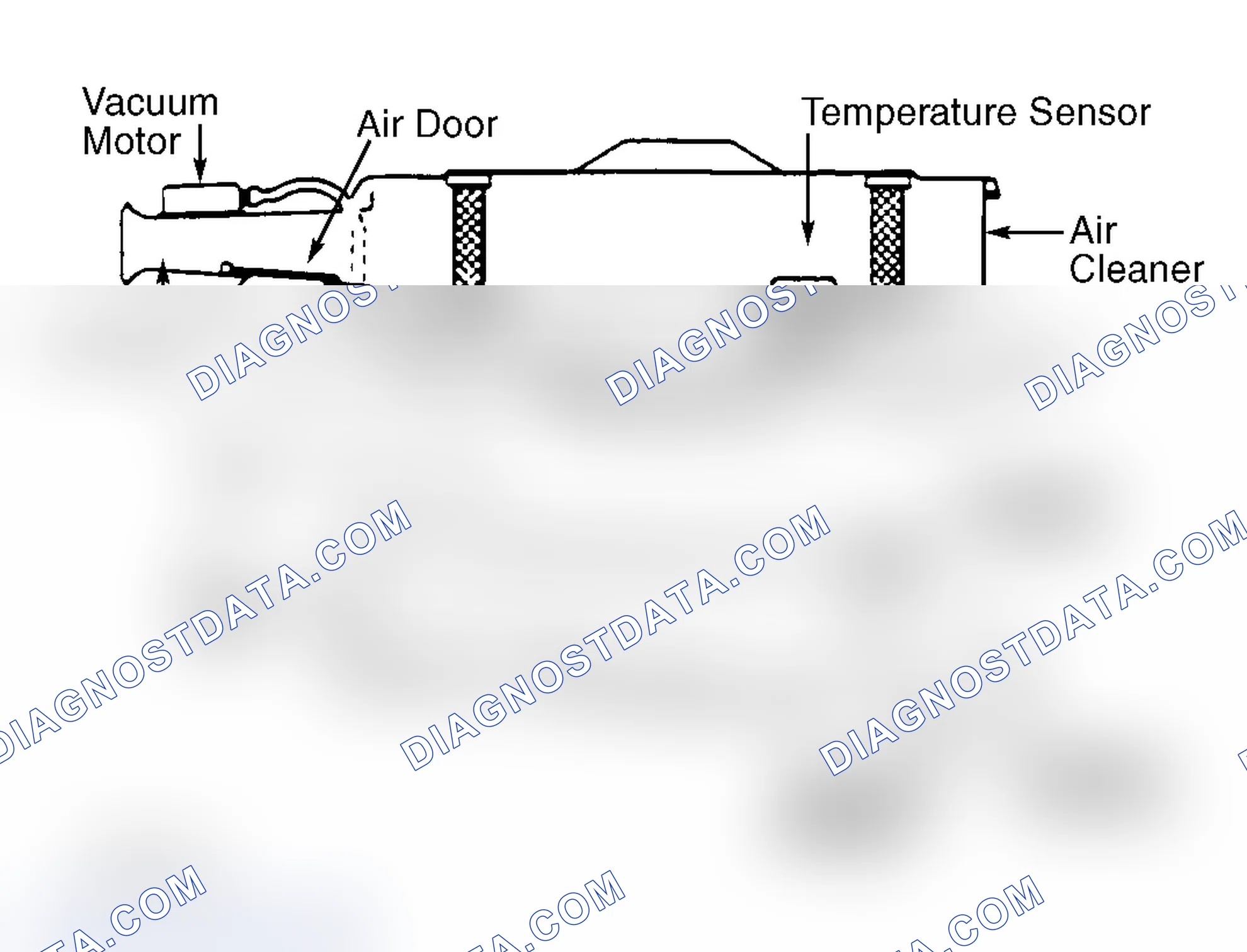 Scheme 3: Typical Thermostatic Air Cleaner System