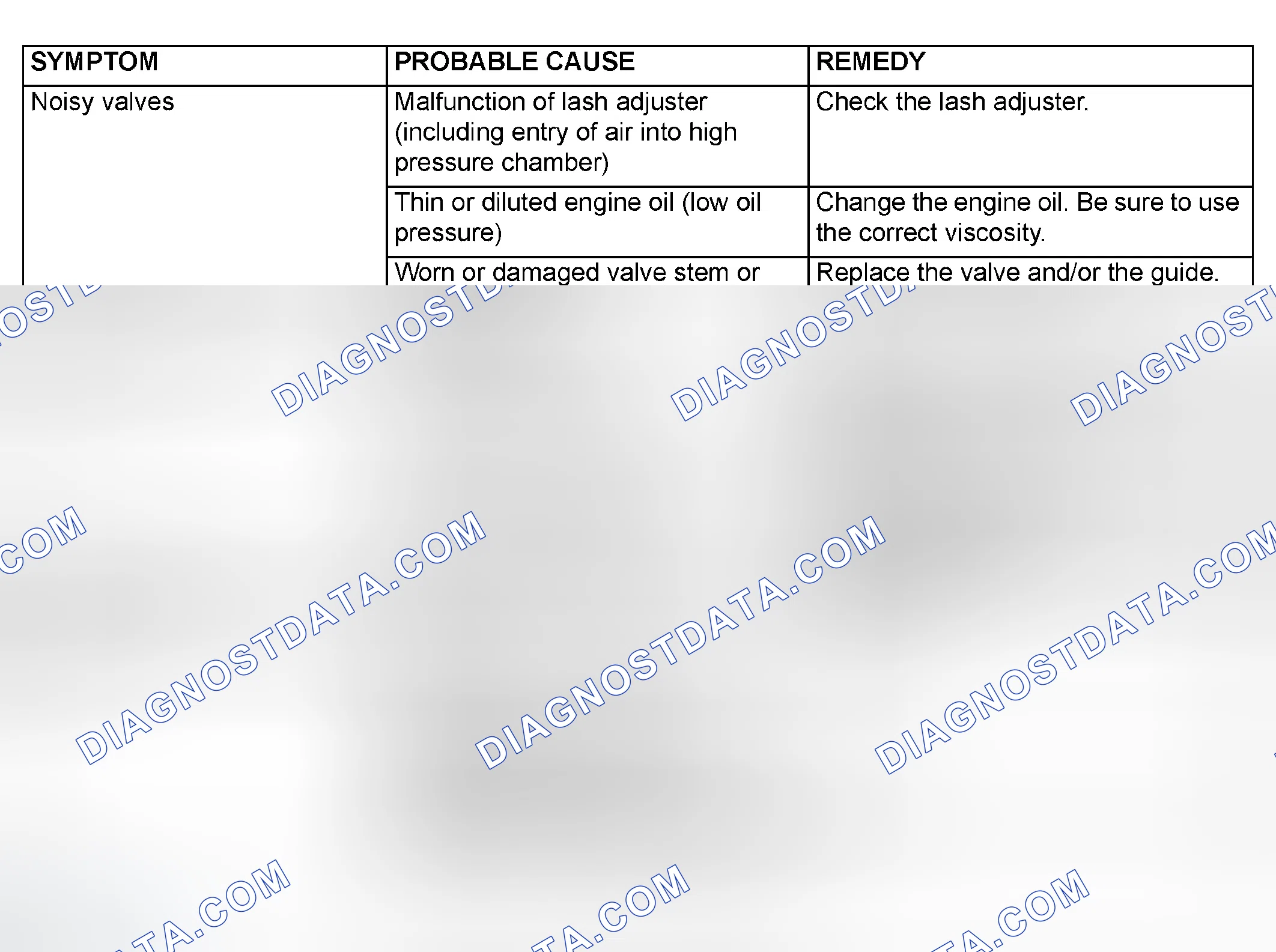 Scheme 6
