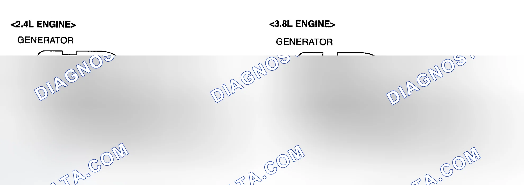 Scheme 1: OPERATION
