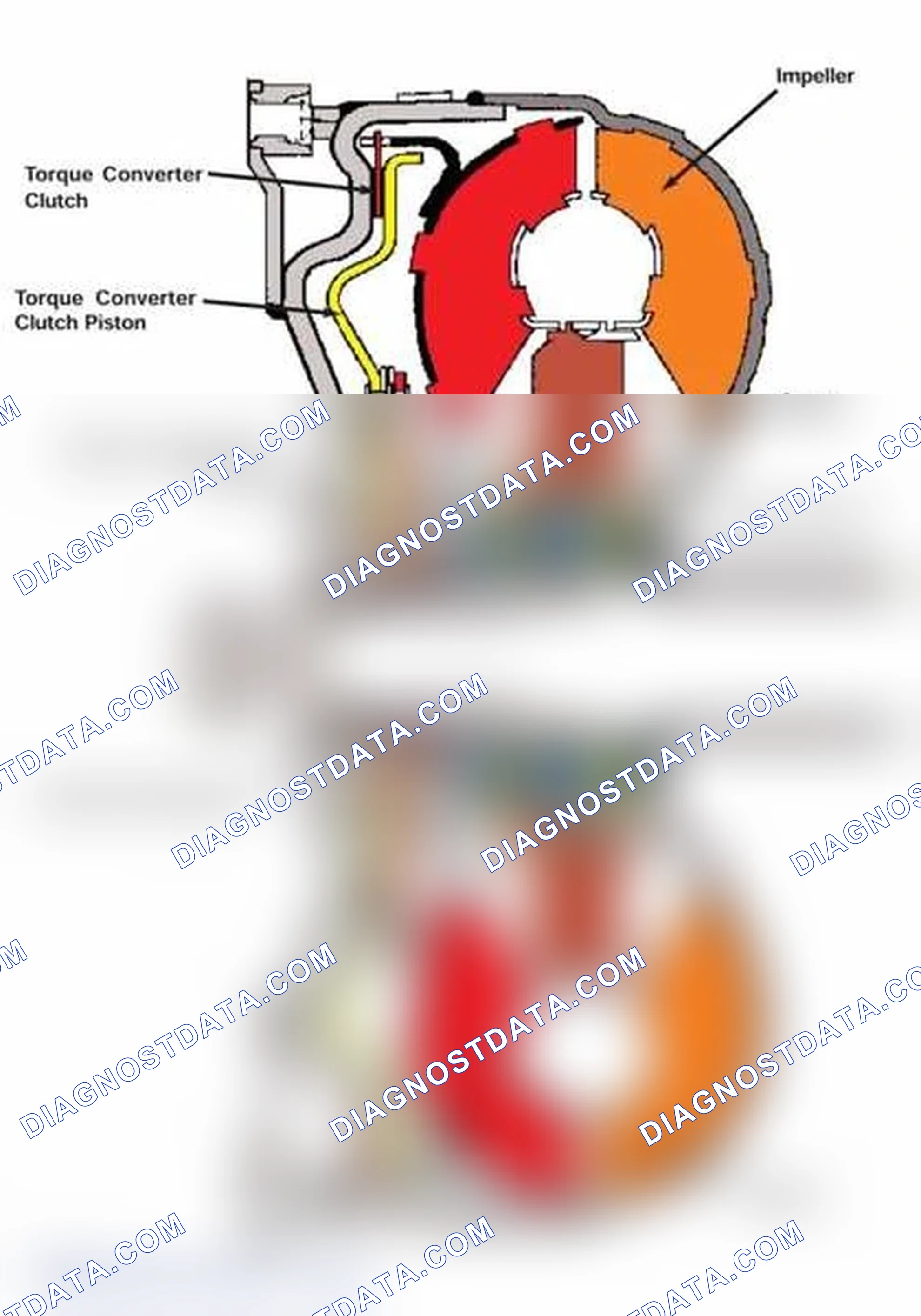 Scheme 172