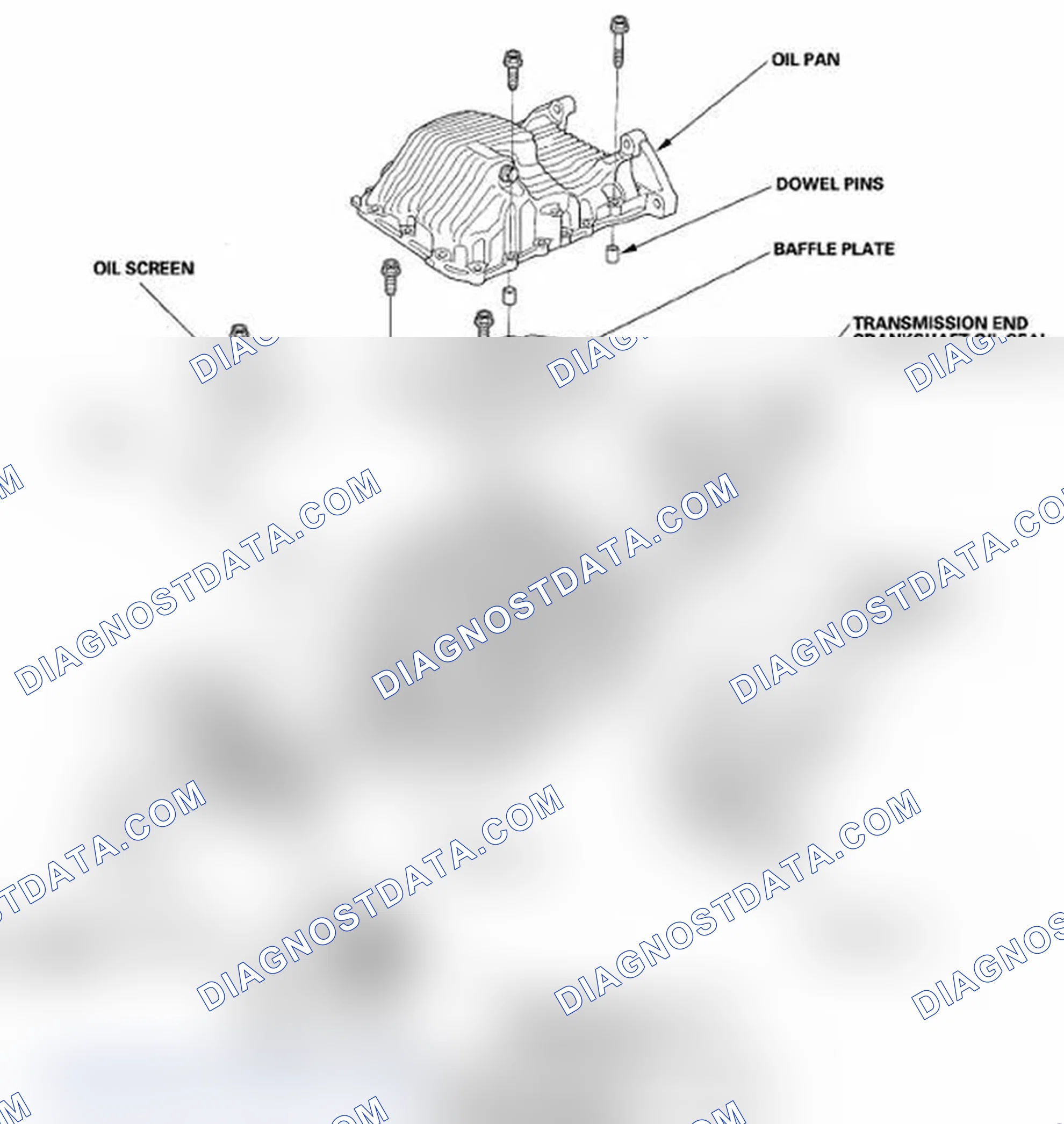 Scheme 253: Component Location Index