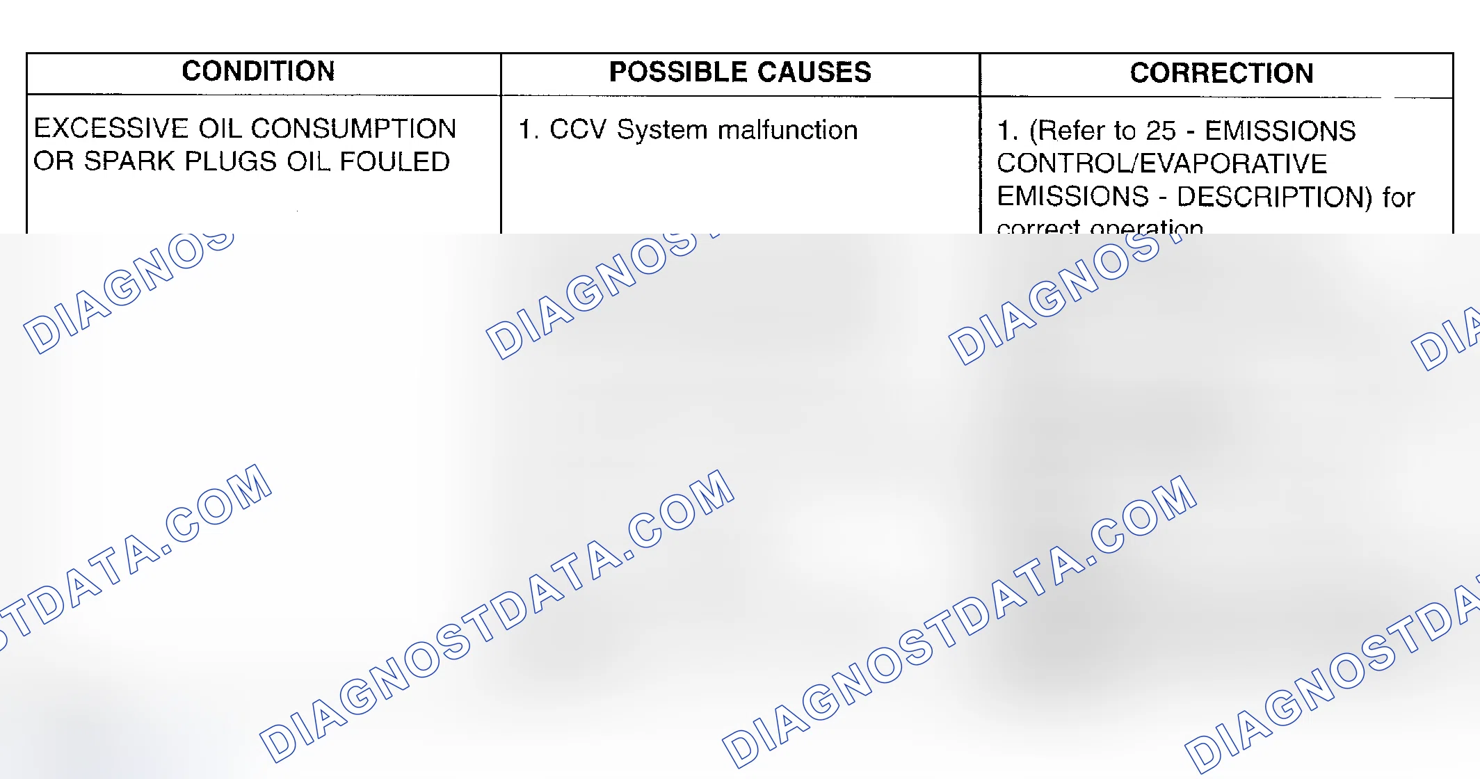 Scheme 8