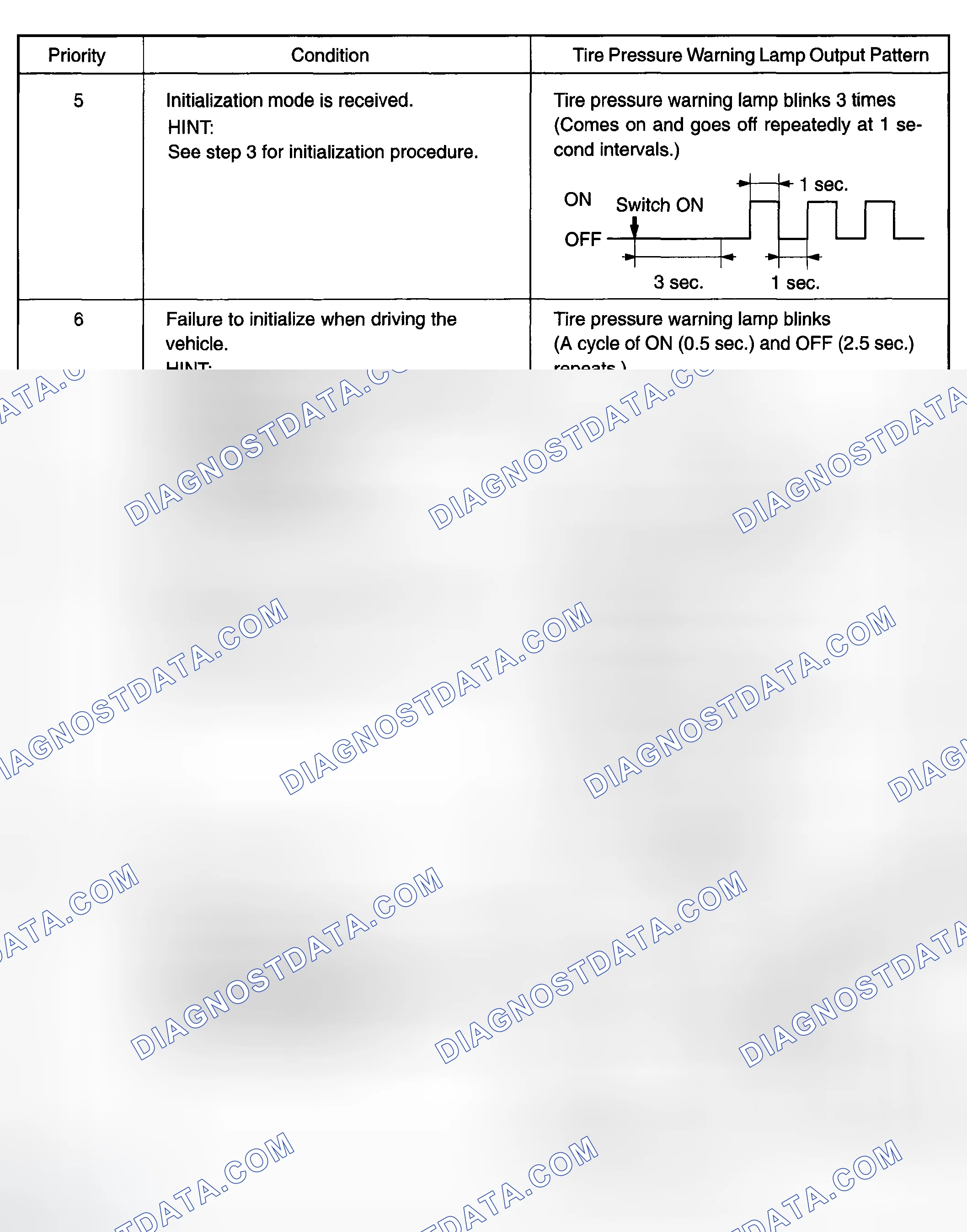 Scheme 37