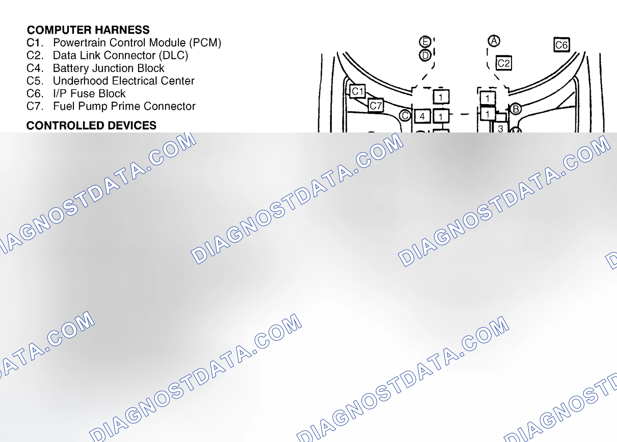 Scheme 1: COMPONENT LOCATION GRAPHICS