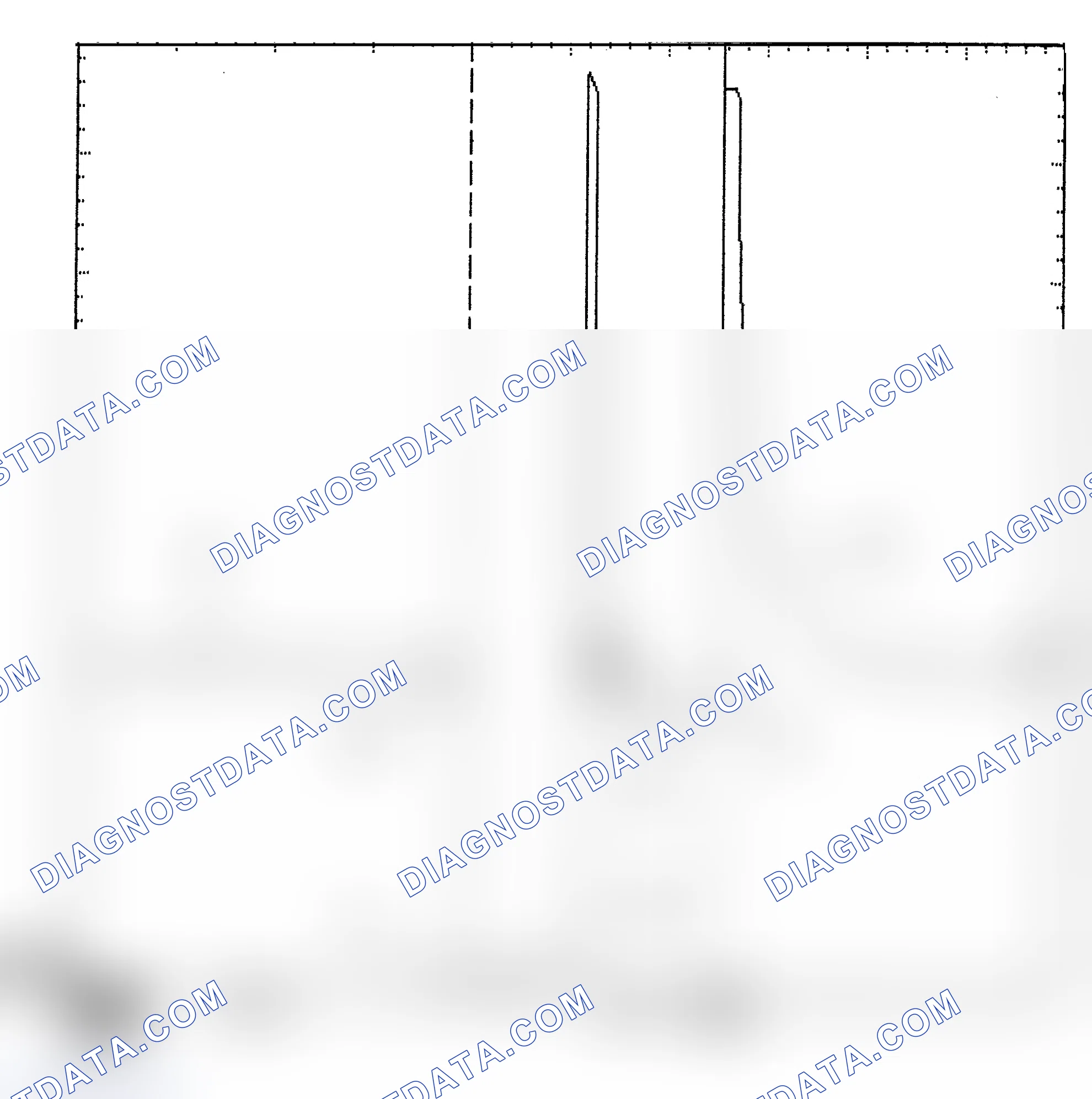 Scheme 6: Identifying Current Controlled Type Injector Pattern